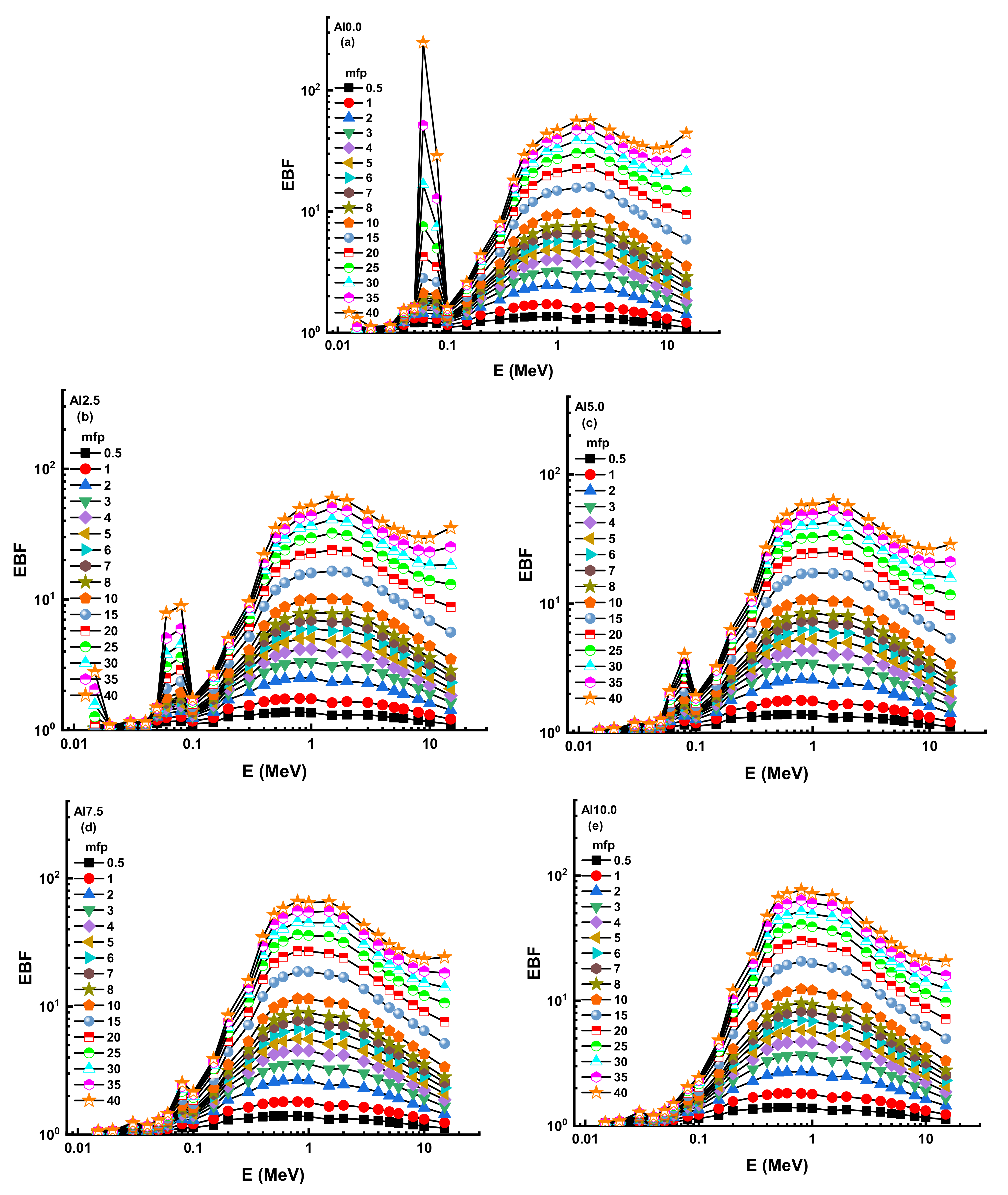 Materials 14 05334 g010a