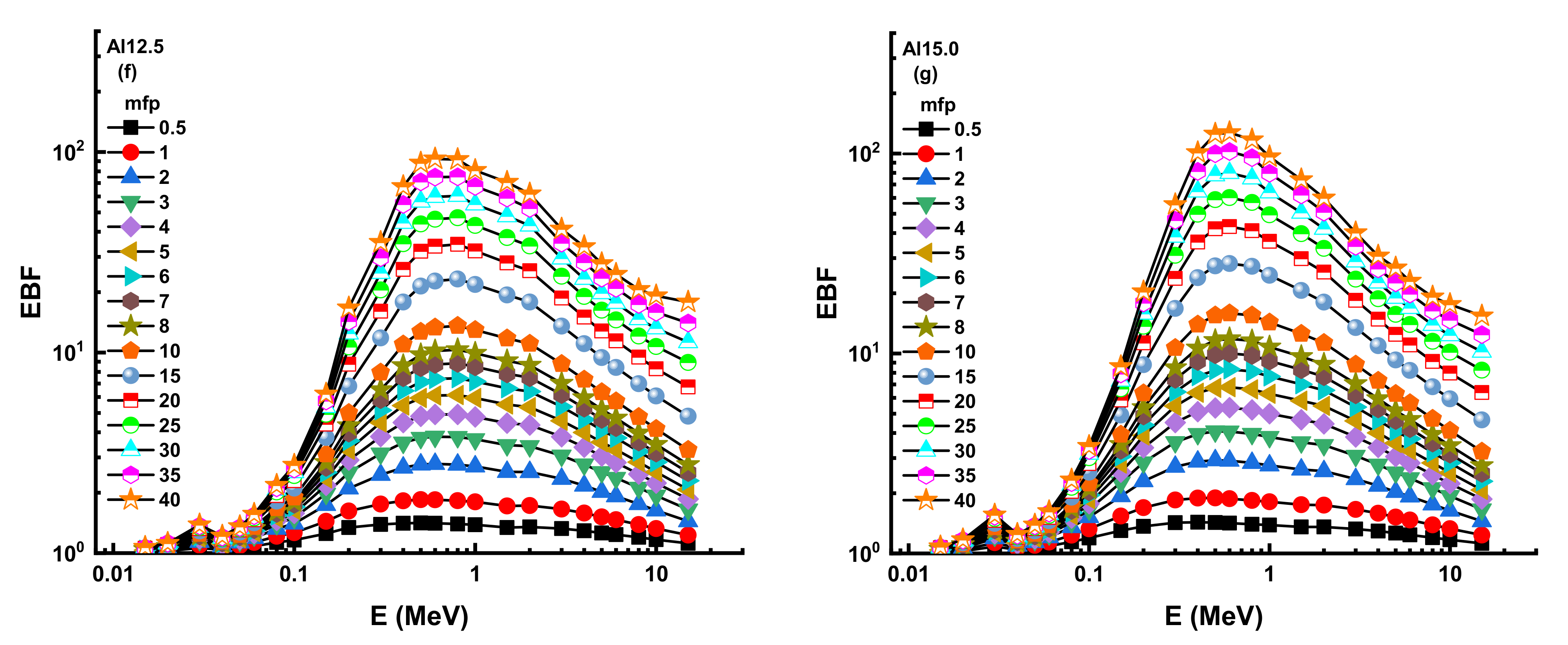 Materials 14 05334 g010b