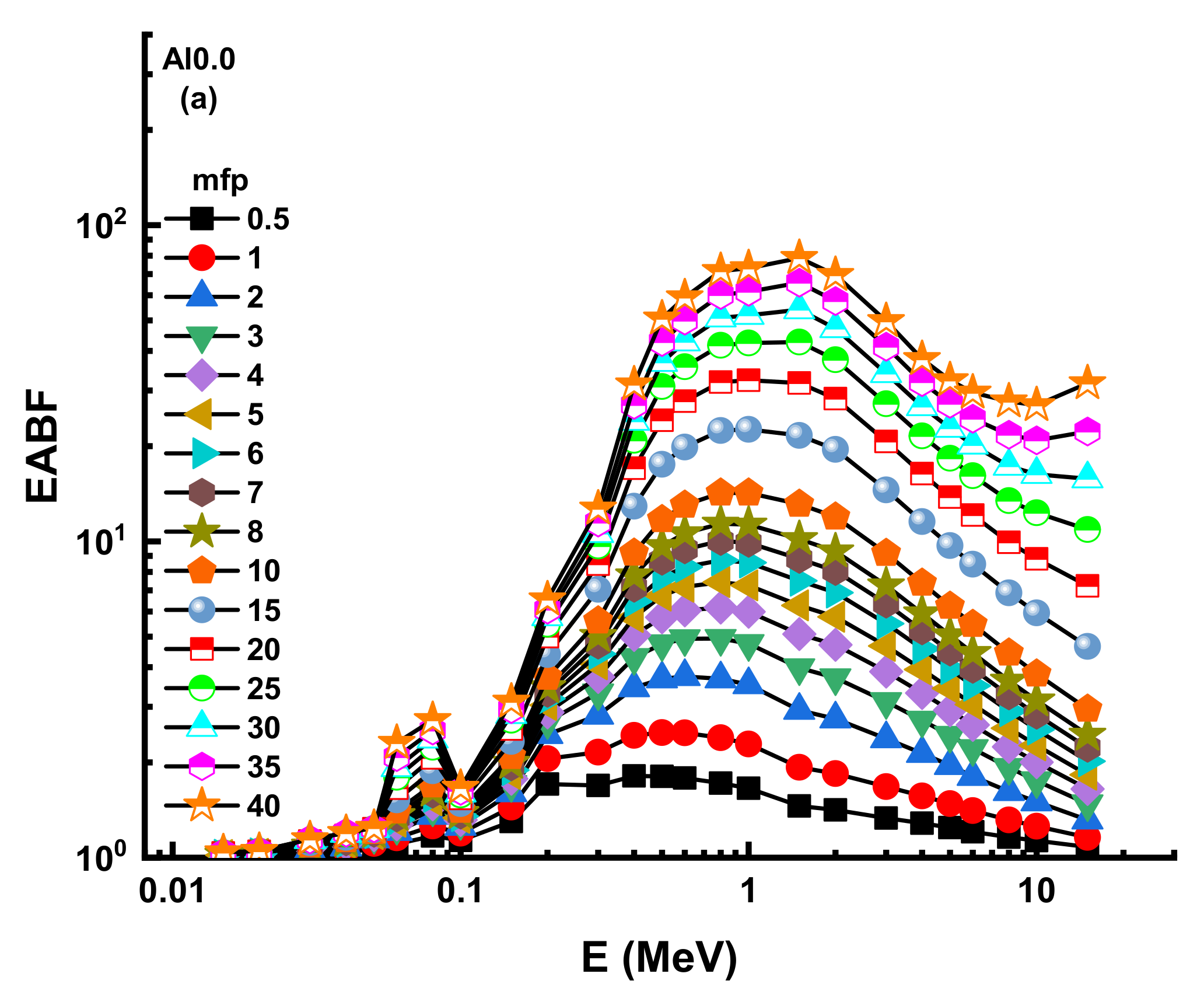 Materials 14 05334 g011a