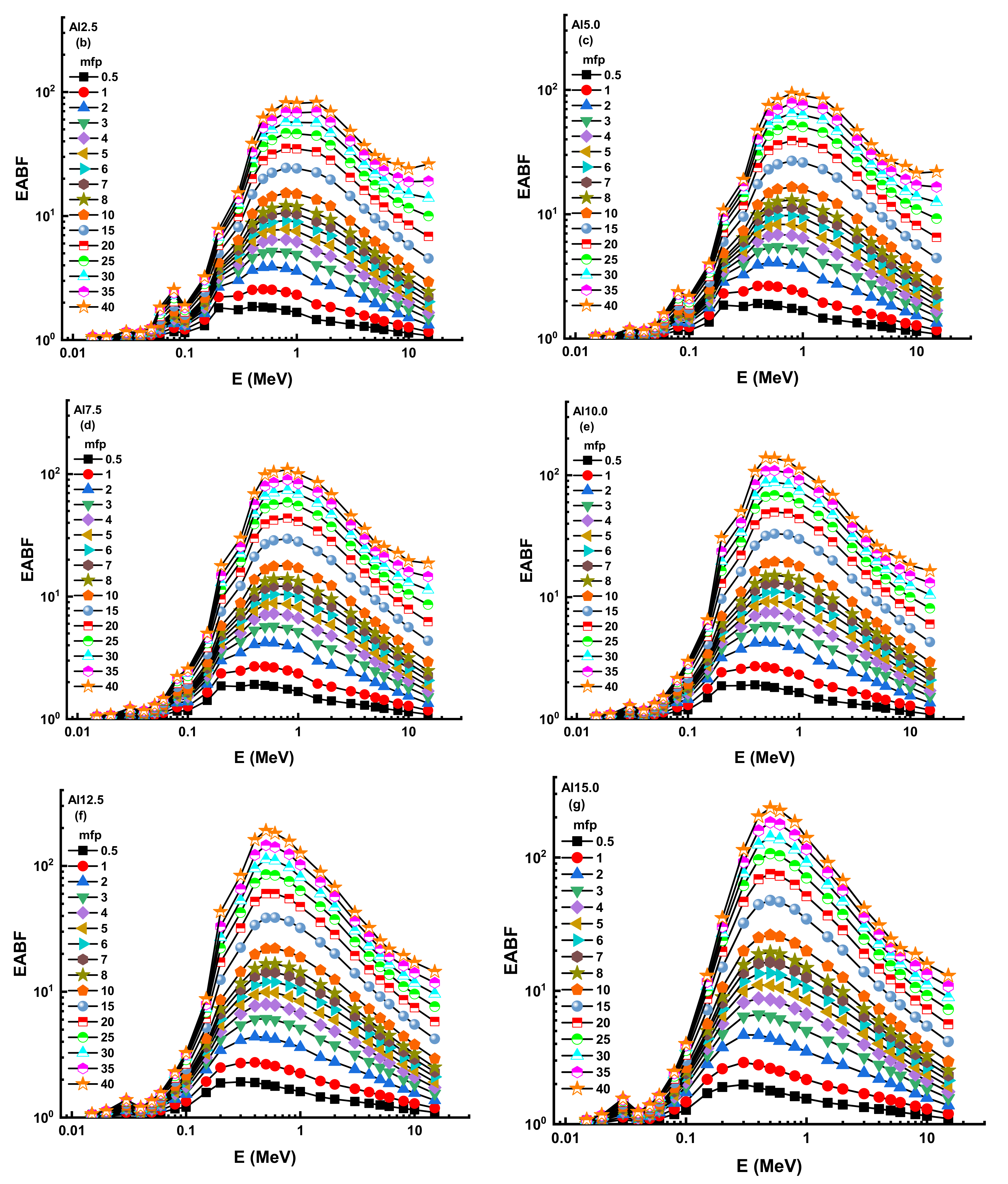 Materials 14 05334 g011b