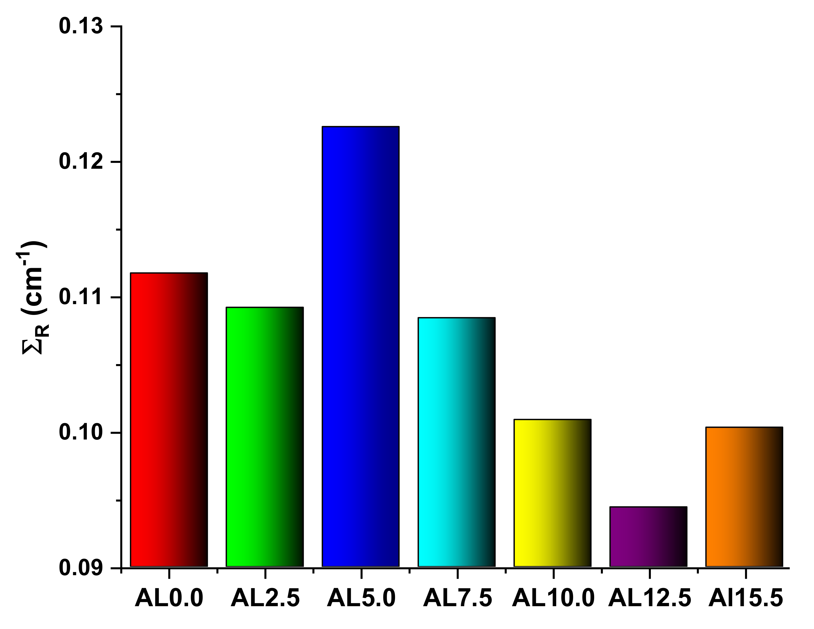 Materials 14 05334 g012