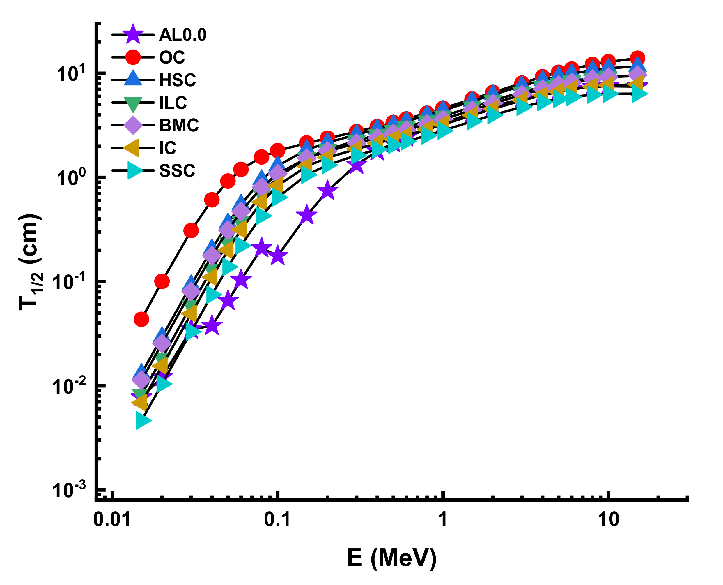 Materials 14 05334 g014