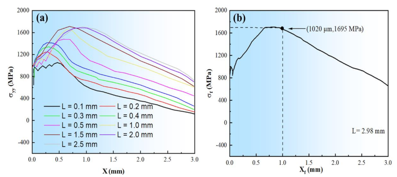 Materials 14 05336 g010 Materials 14 05336 g010