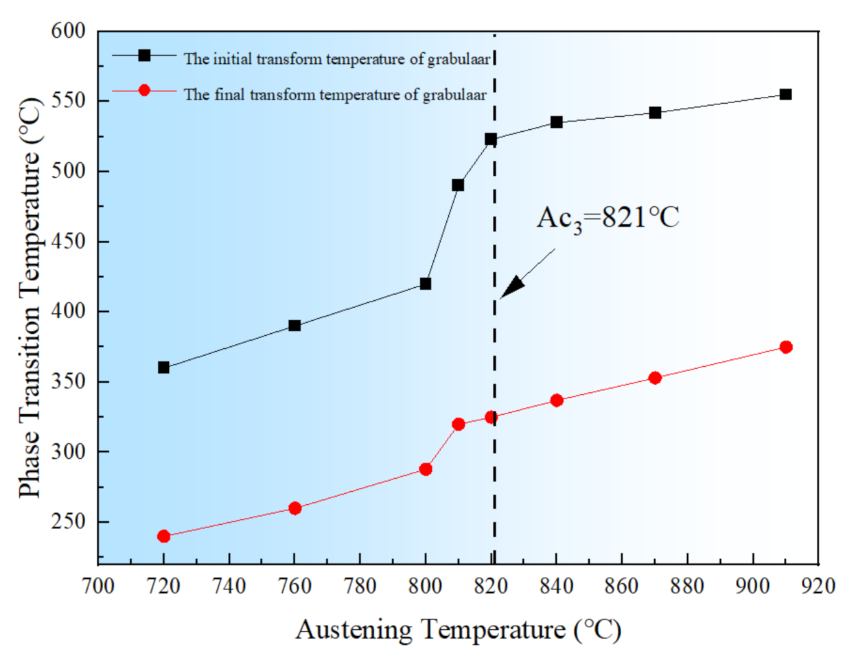 Materials 14 05336 g013 Materials 14 05336 g013