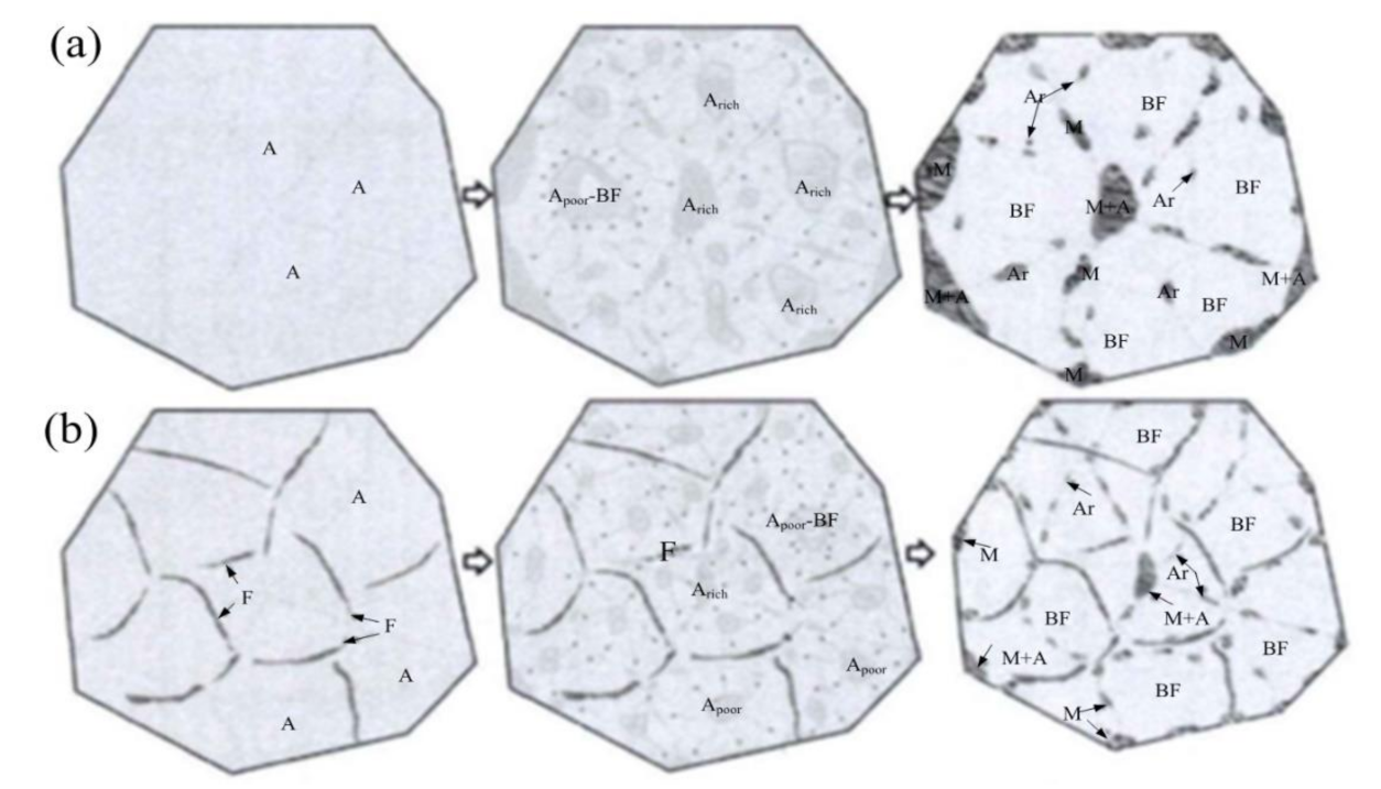 Materials 14 05336 g014 Materials 14 05336 g014