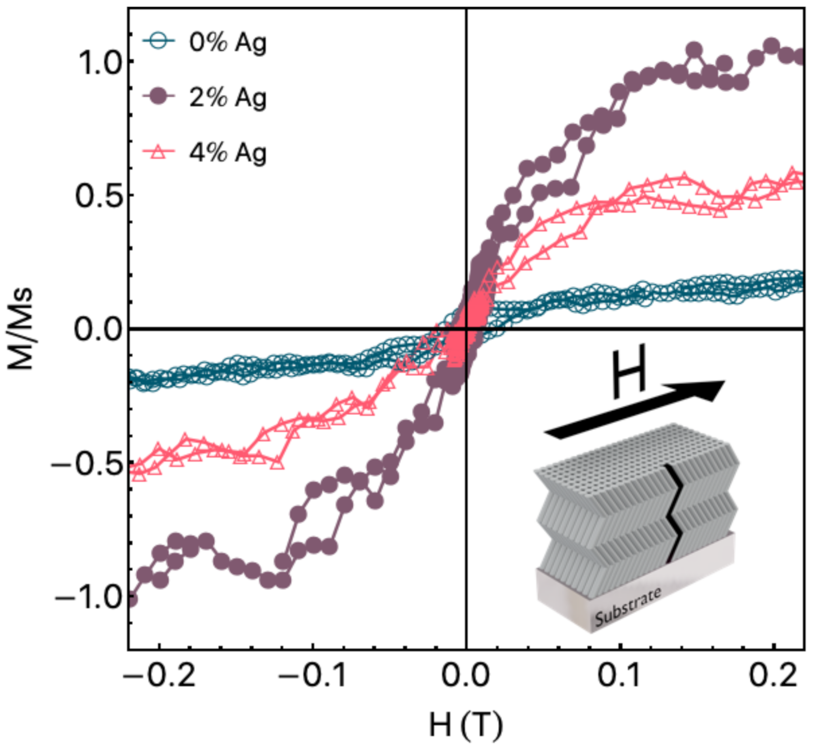 Materials 14 05337 g003 Materials 14 05337 g003