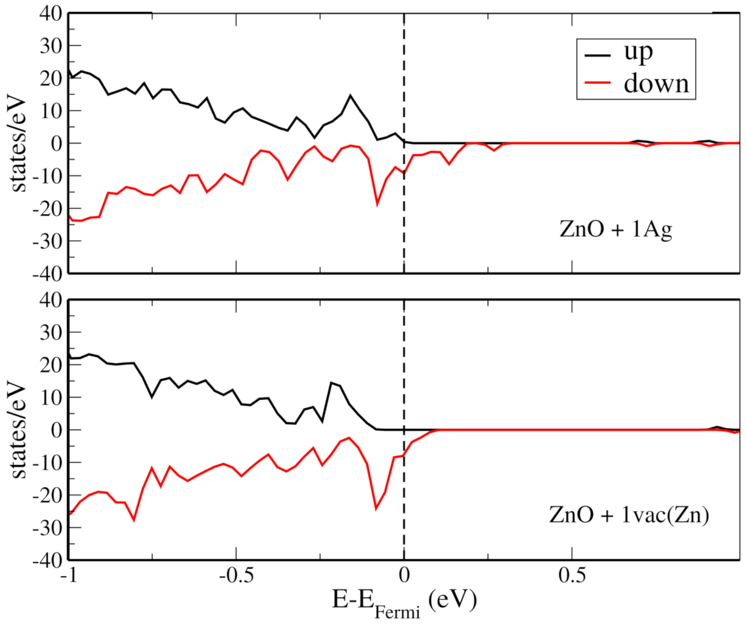 Materials 14 05337 g005 Materials 14 05337 g005