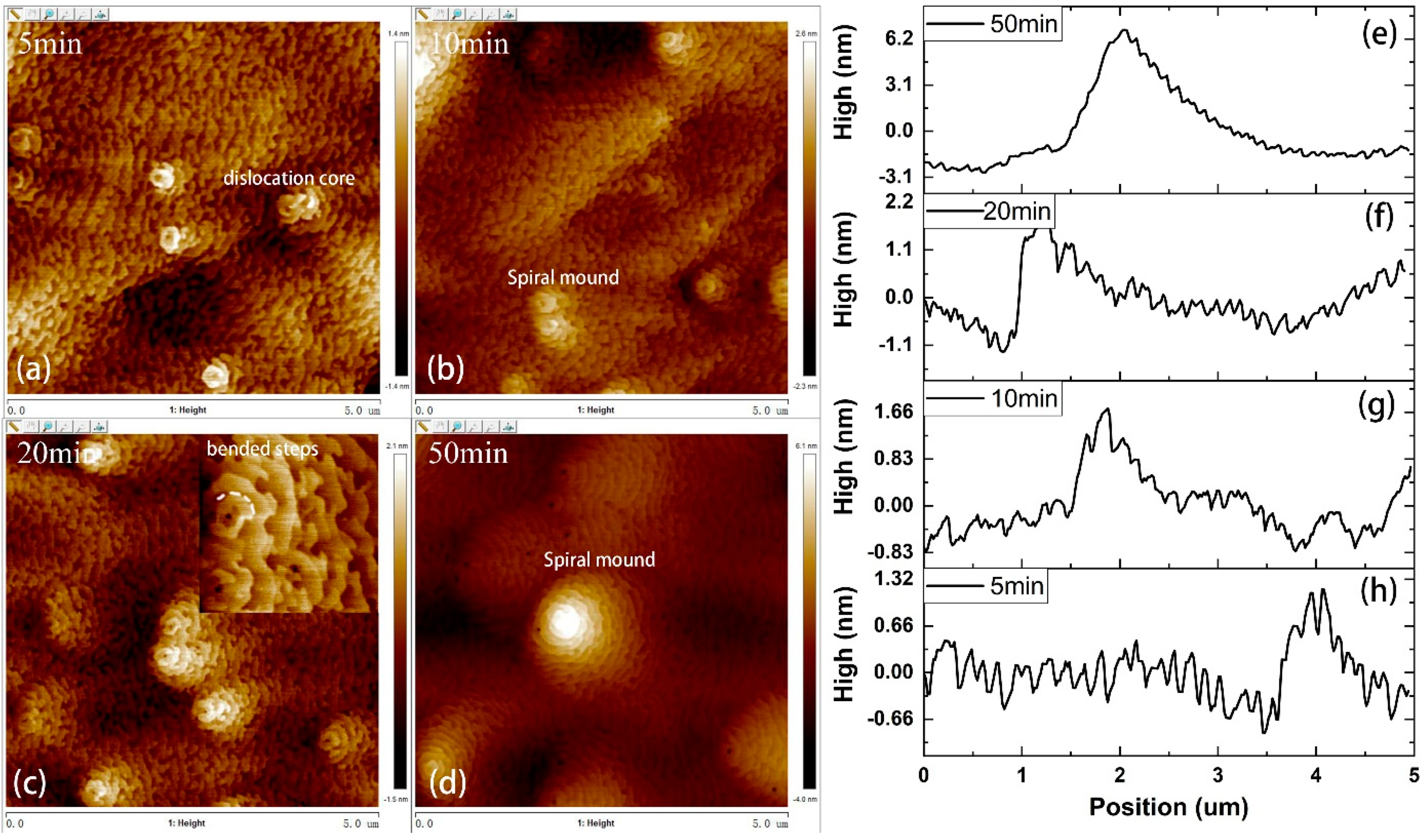 Materials 14 05339 g003 550
