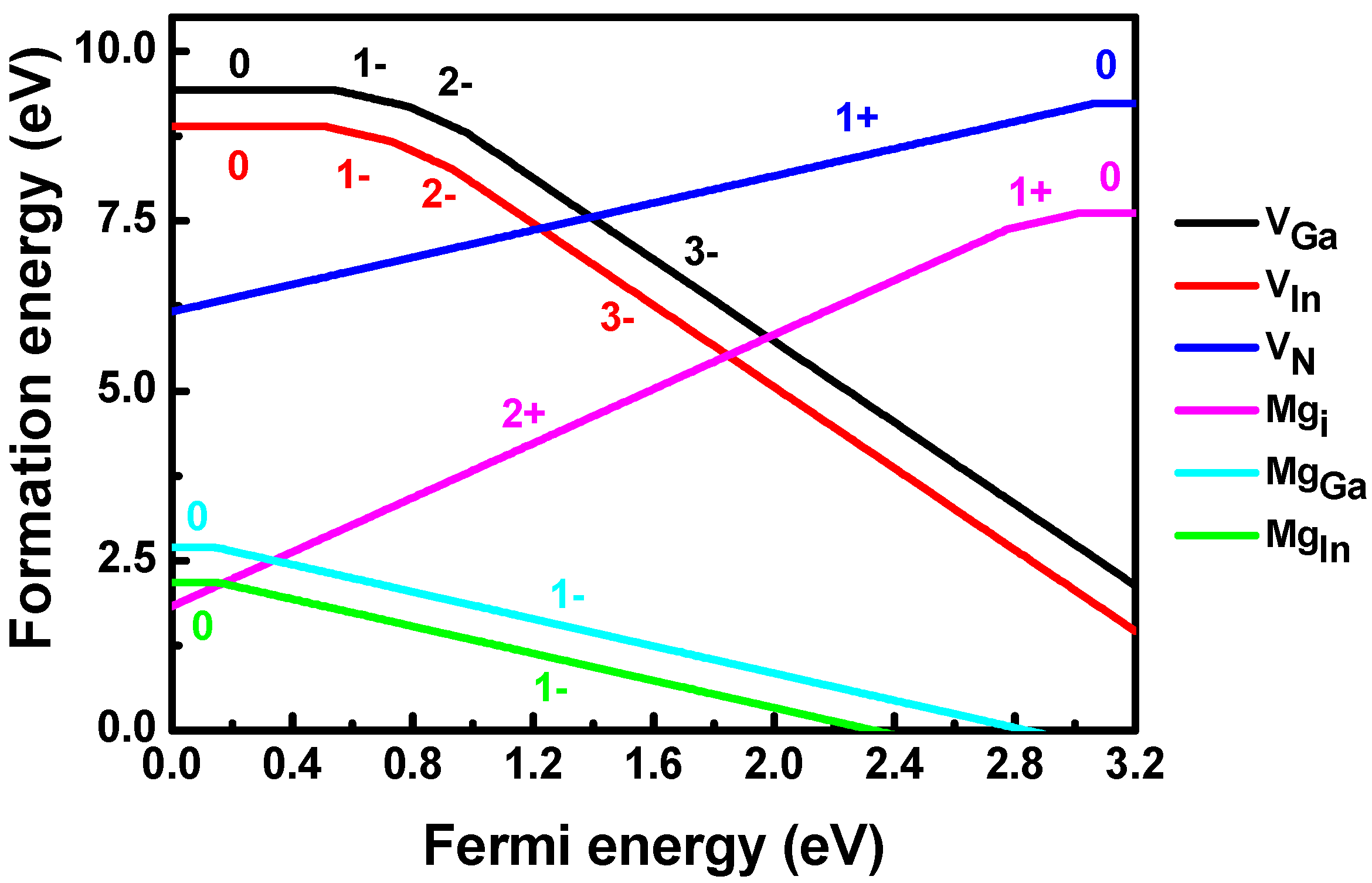 Materials 14 05339 g006 550