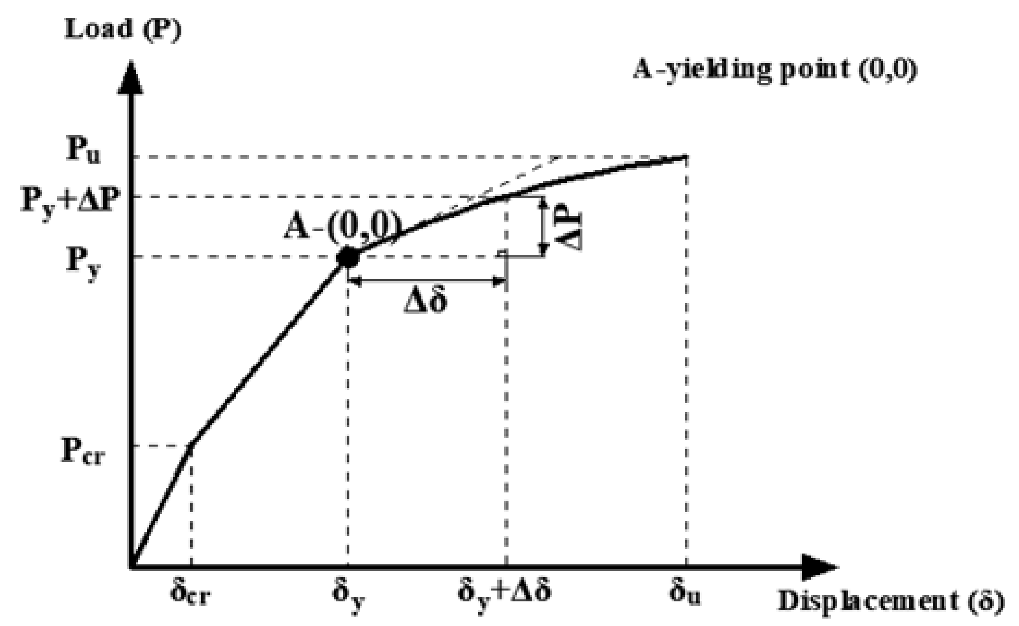 Materials 14 05341 g011