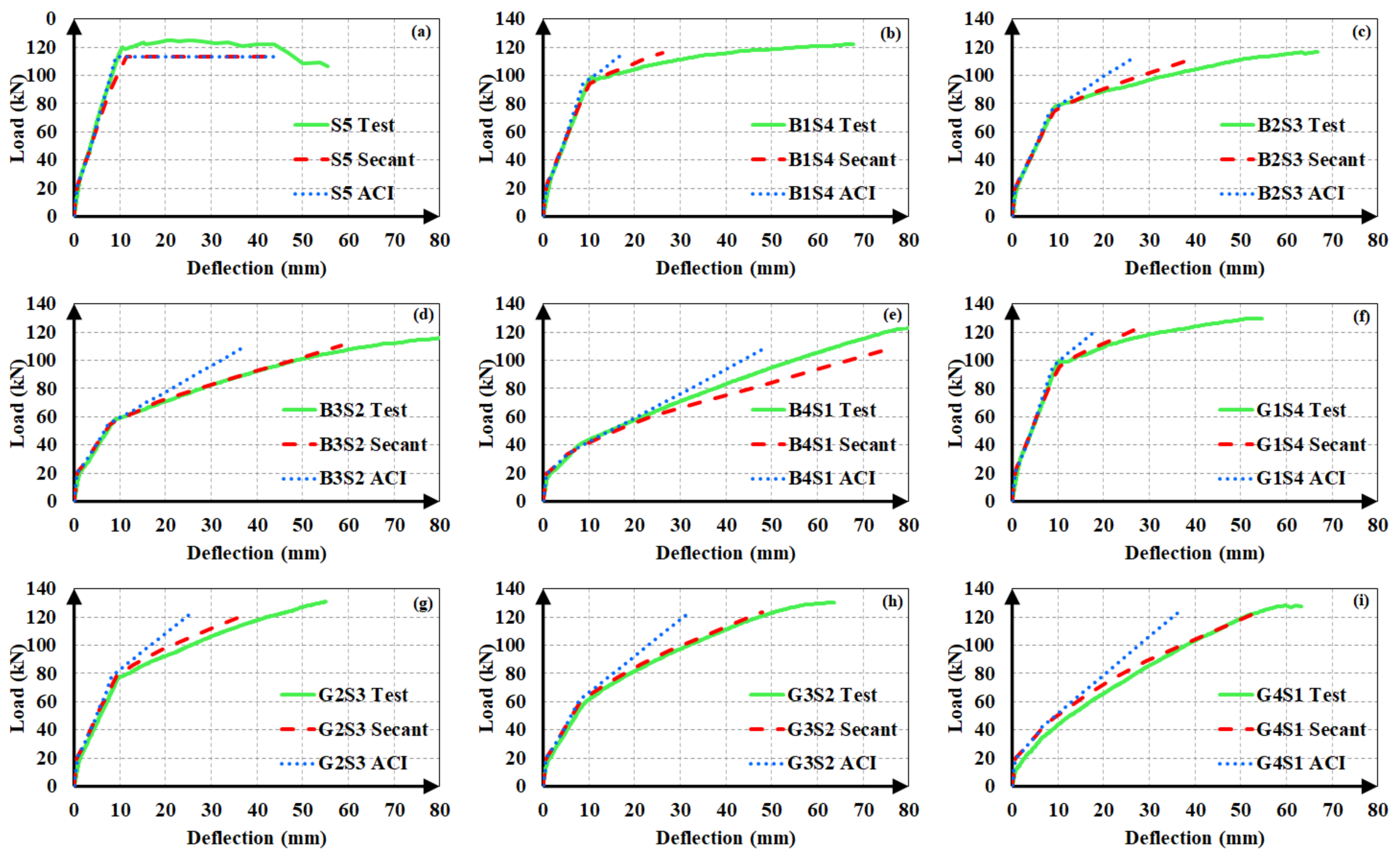 Materials 14 05341 g012