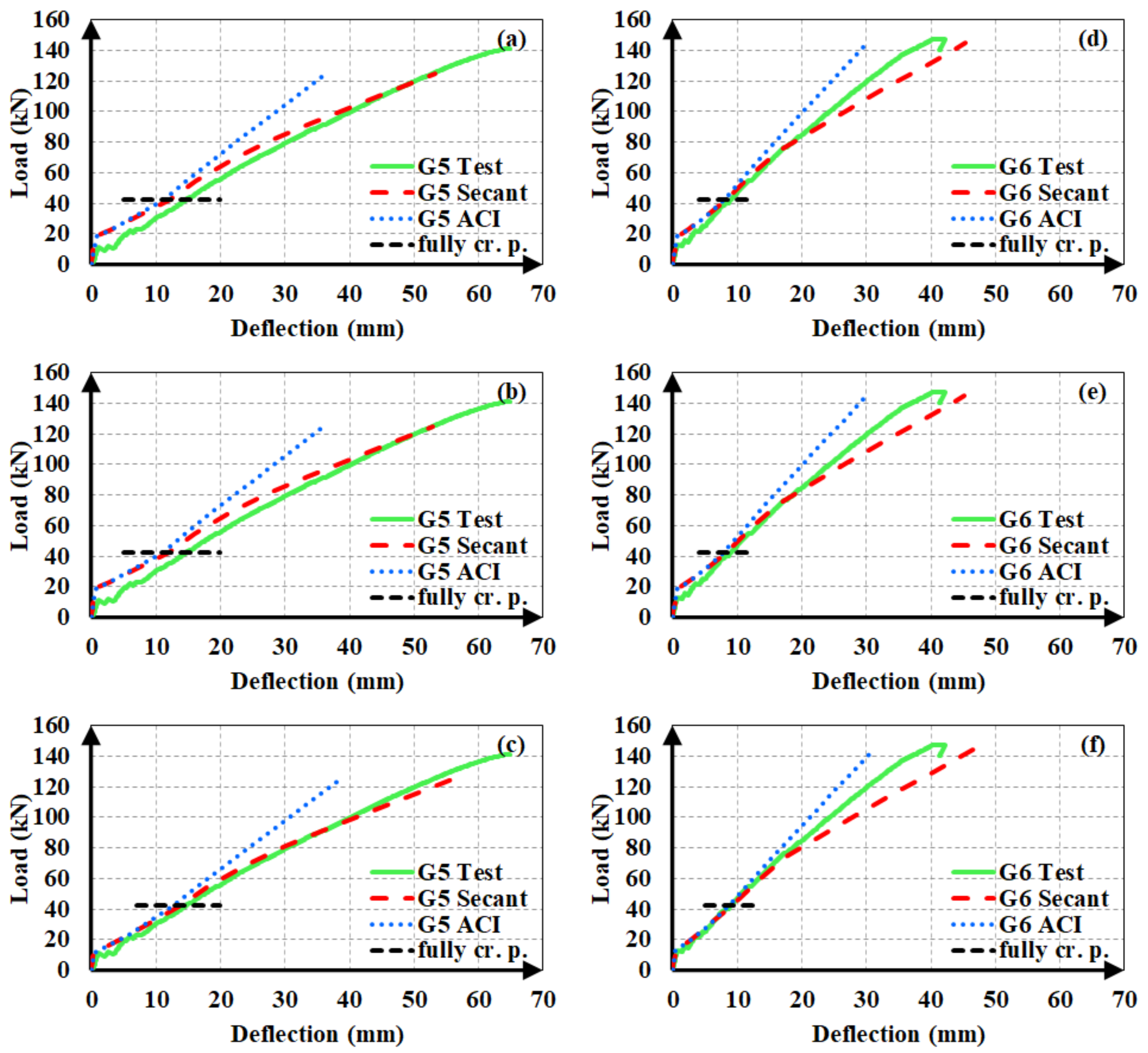 Materials 14 05341 g017