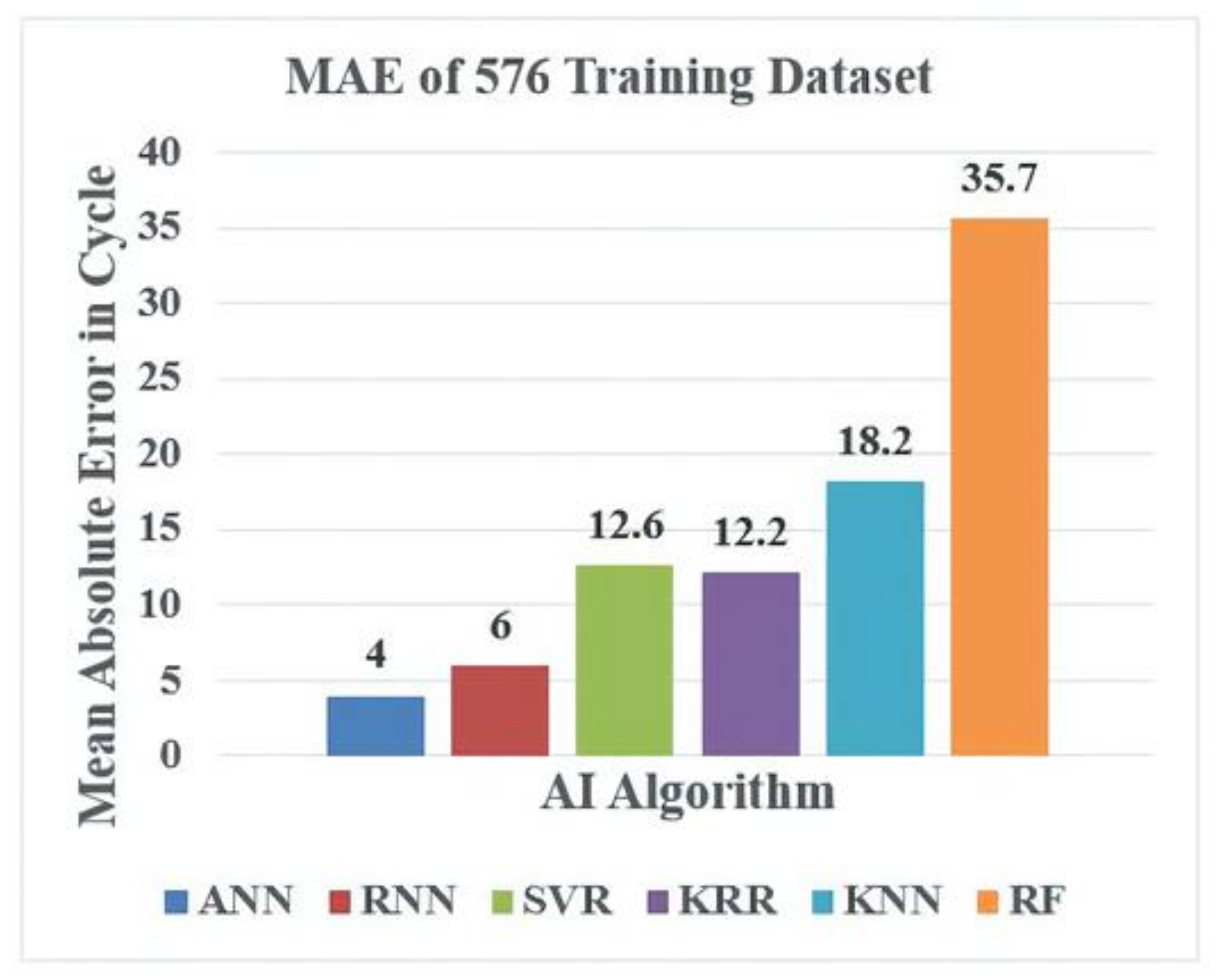 Materials 14 05342 g015 550
