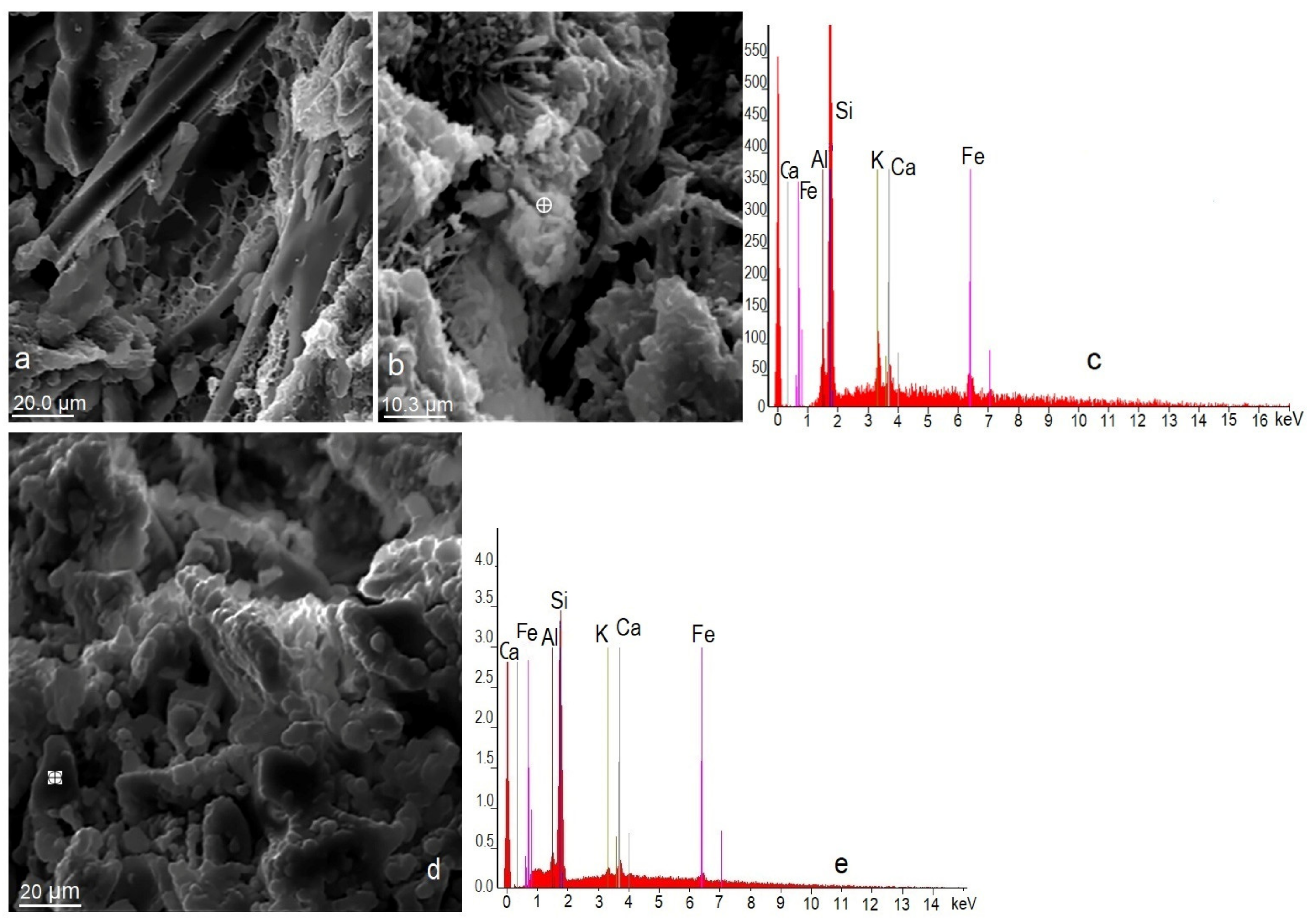 Materials 14 05343 g004