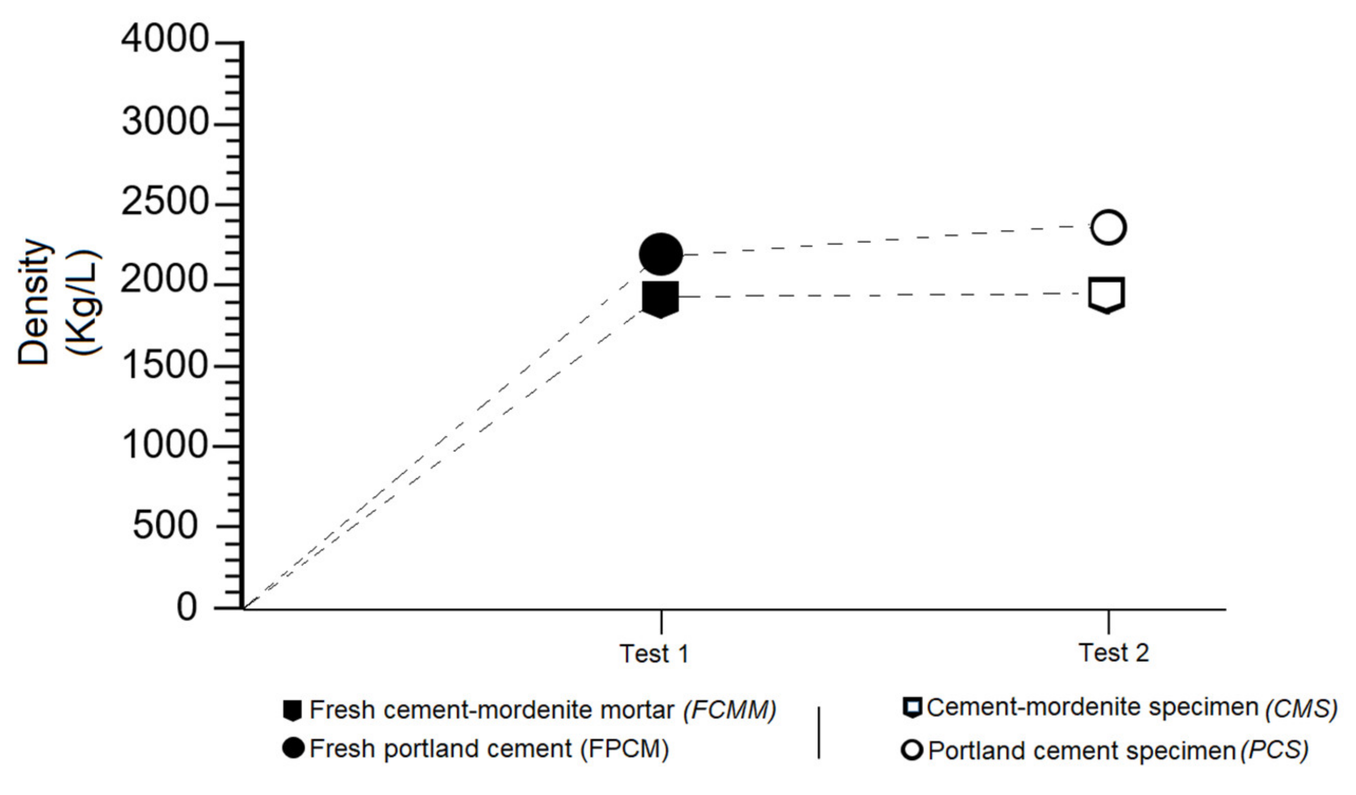Materials 14 05343 g011