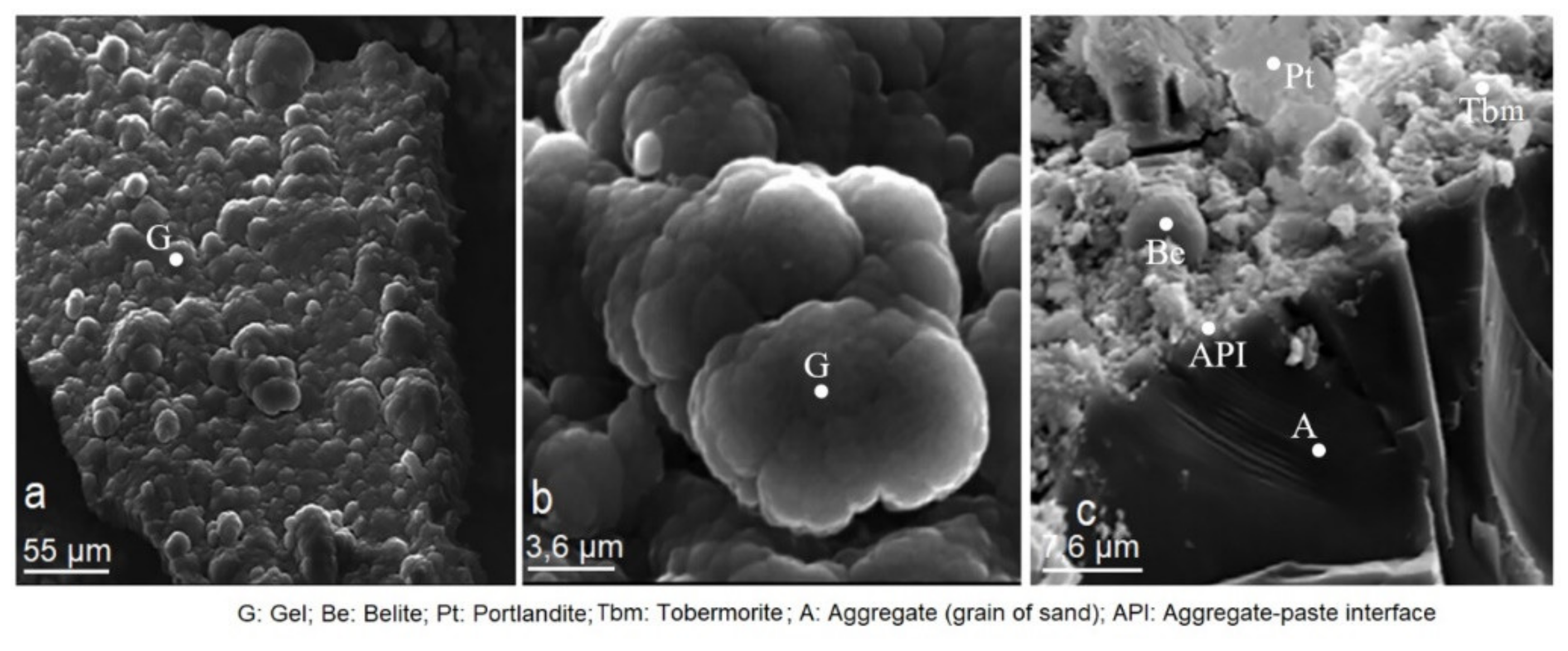 Materials 14 05343 g014