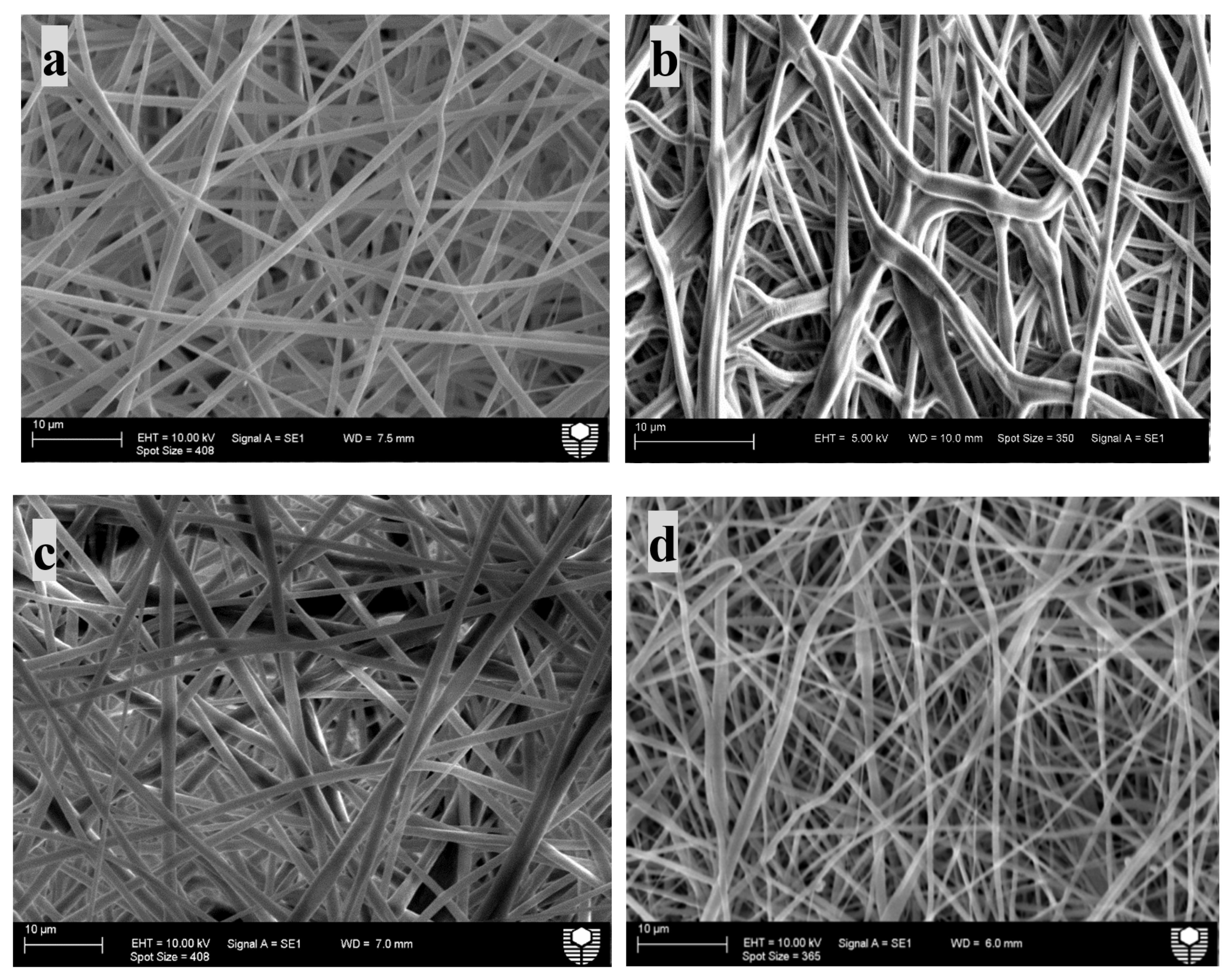 Materials 14 05344 g002a 550