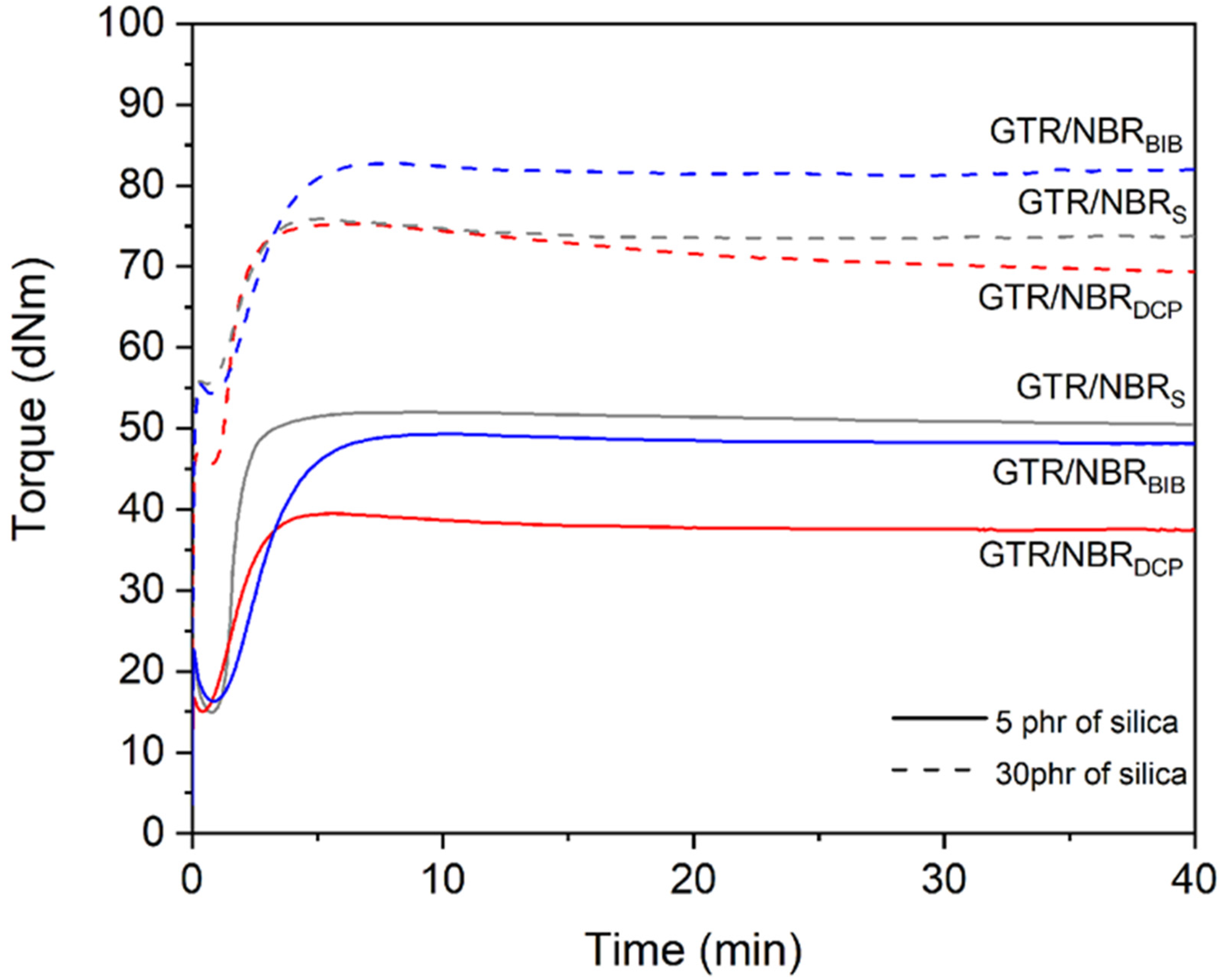 Materials 14 05345 g001