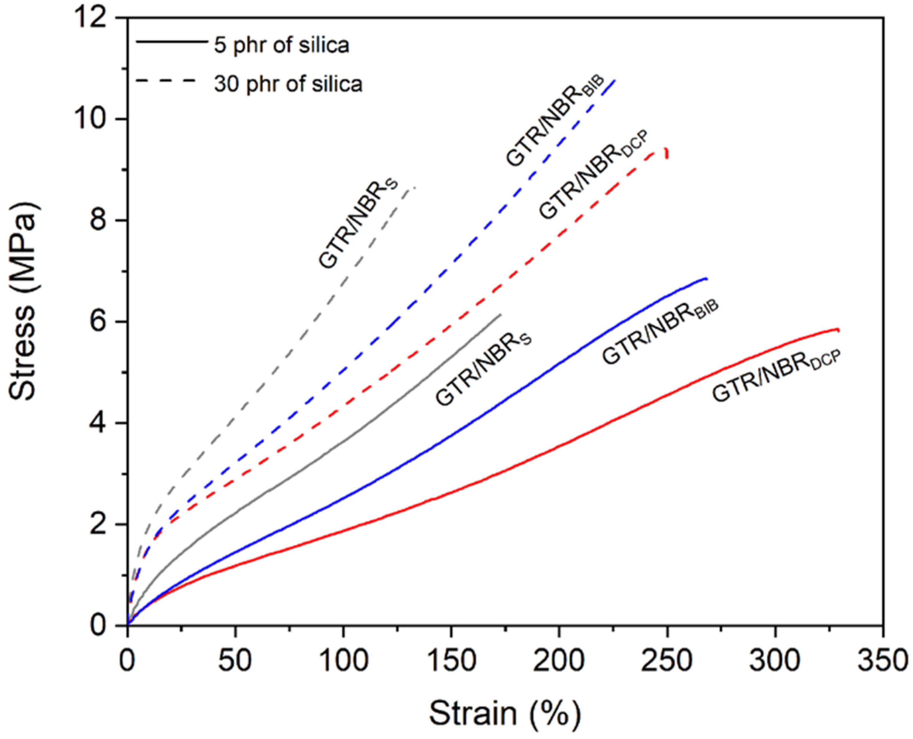 Materials 14 05345 g003