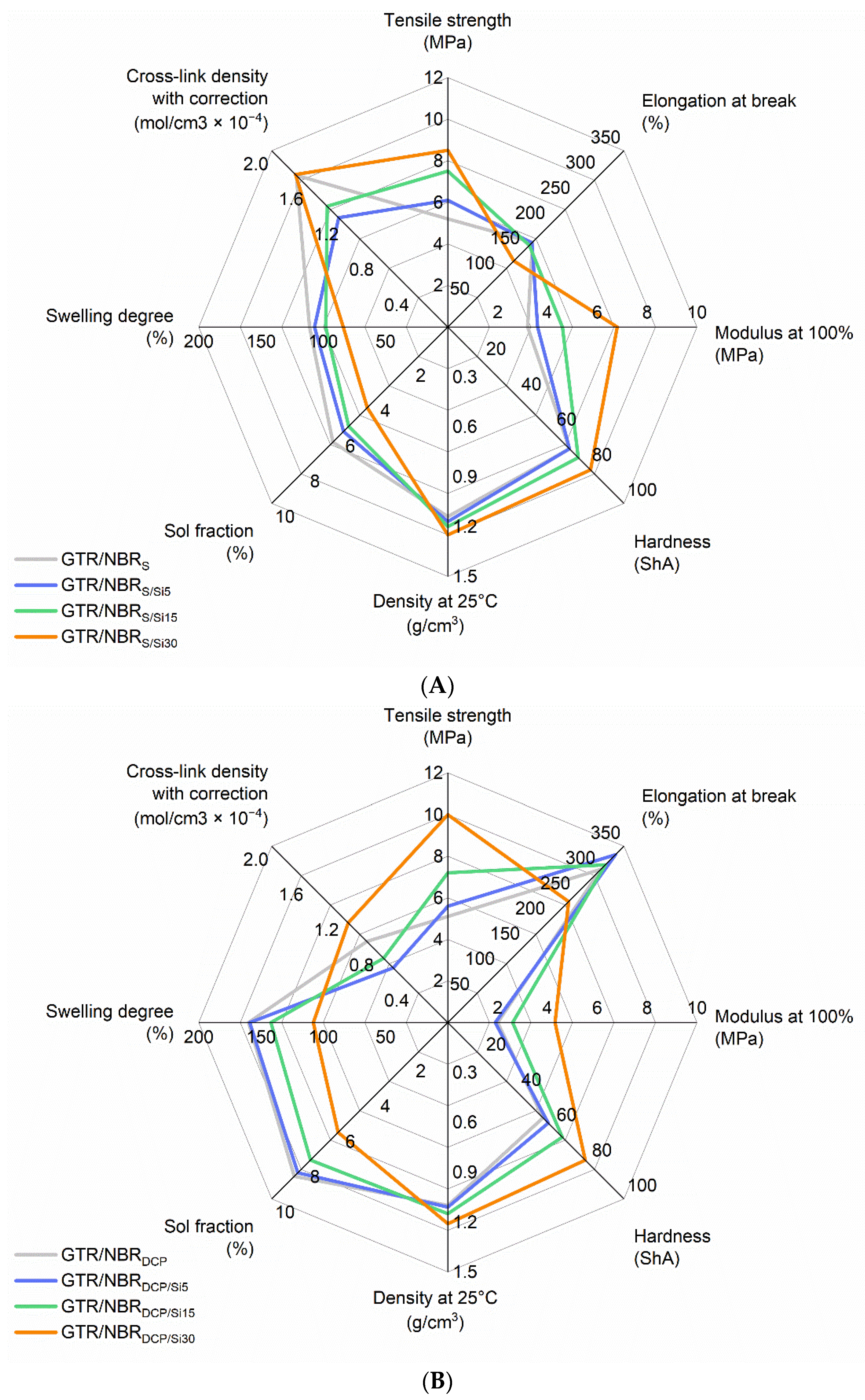 Materials 14 05345 g004a