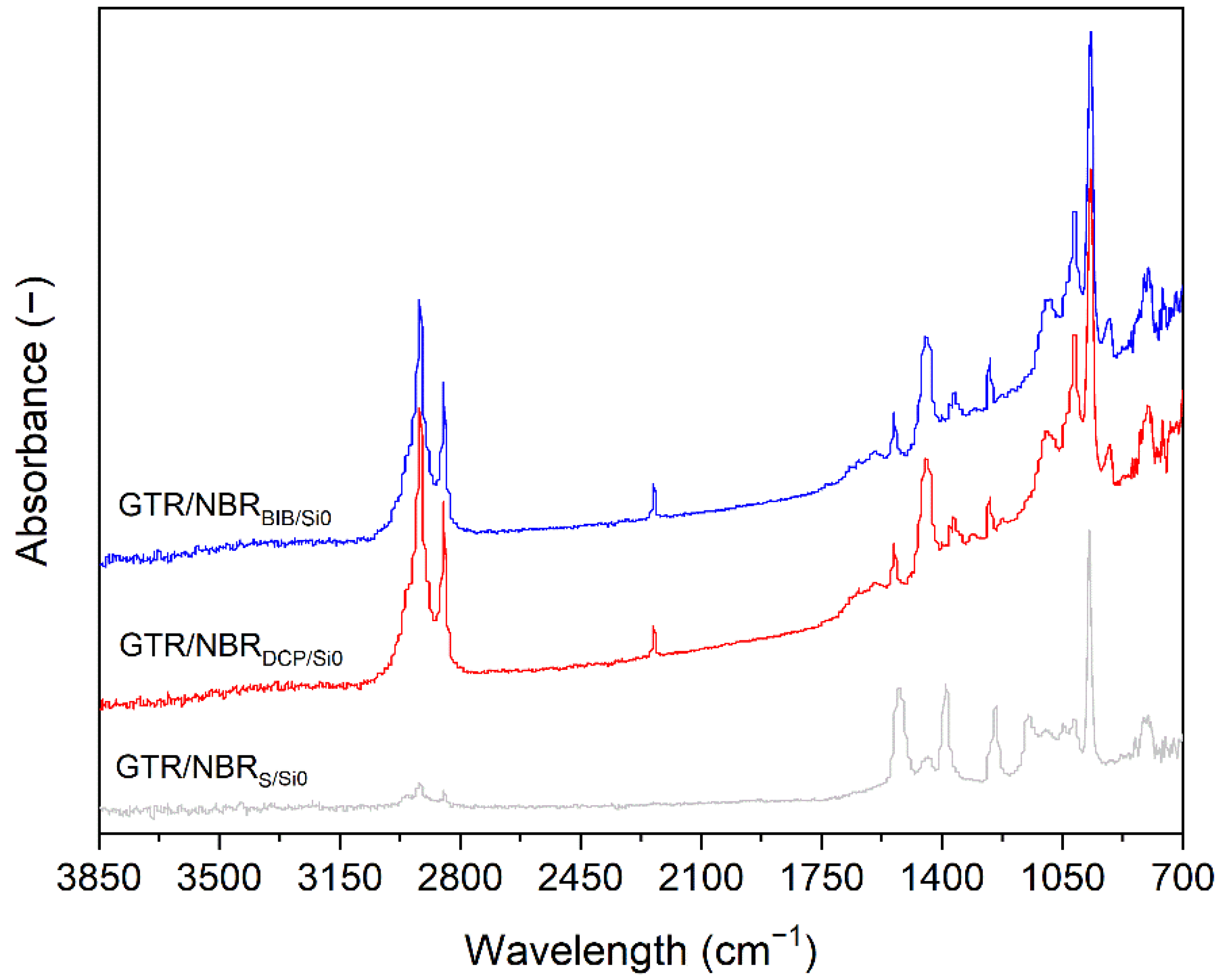 Materials 14 05345 g005