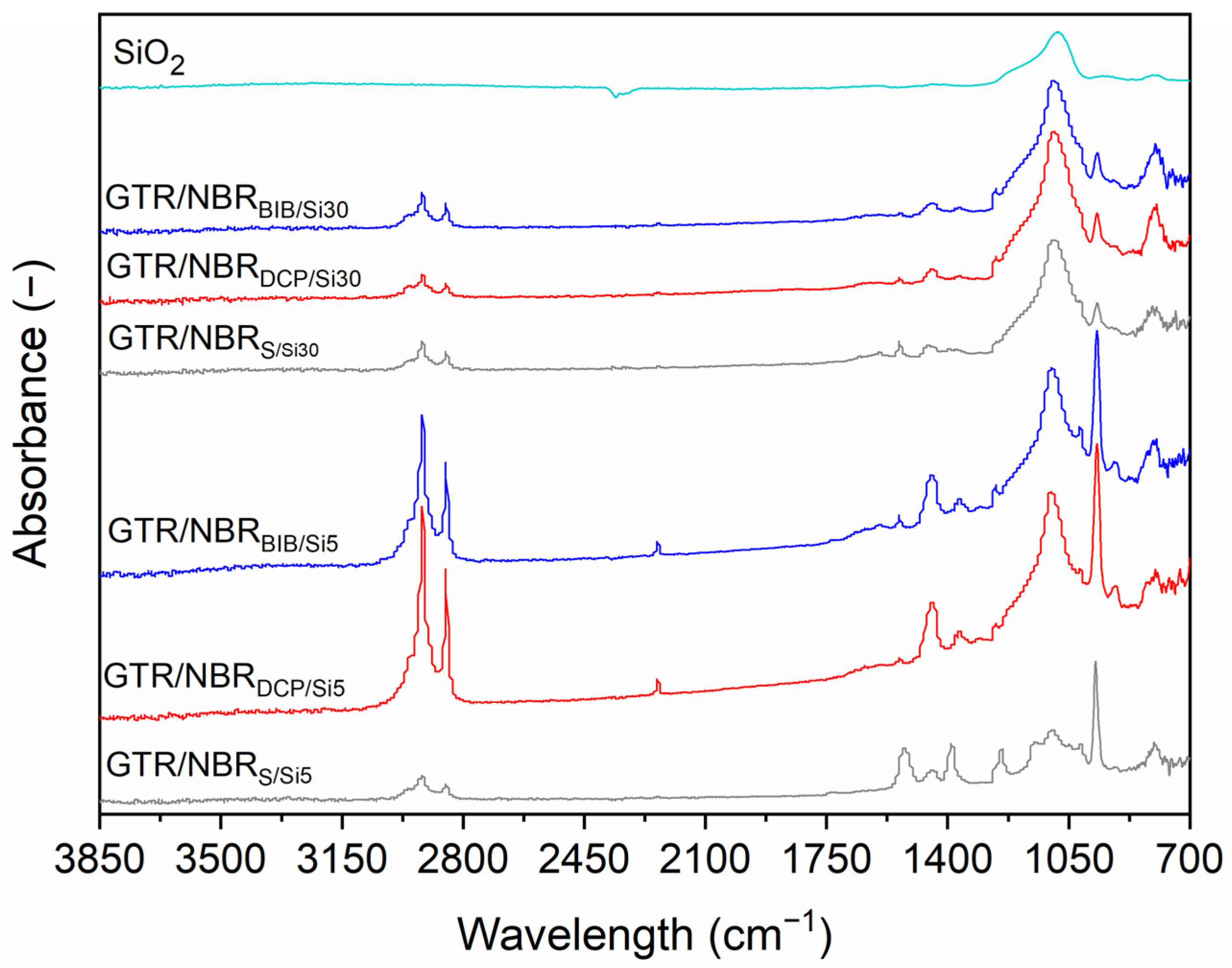 Materials 14 05345 g006
