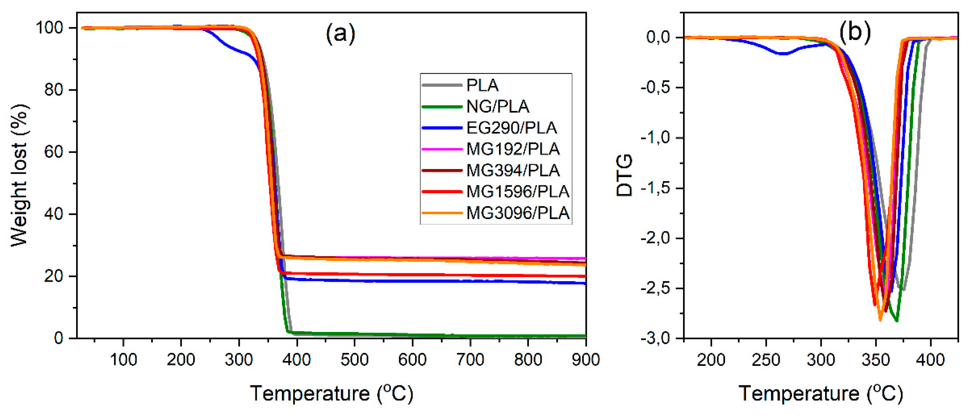 Materials 14 05346 g003