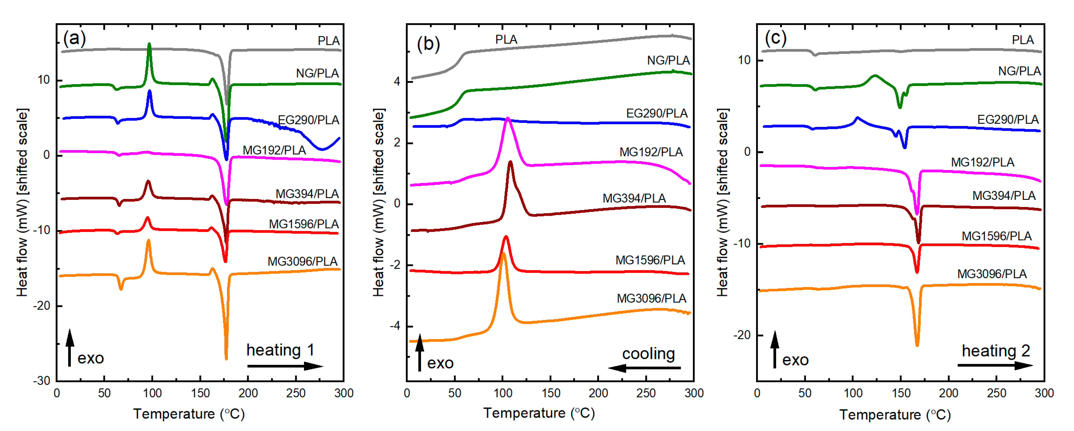 Materials 14 05346 g004