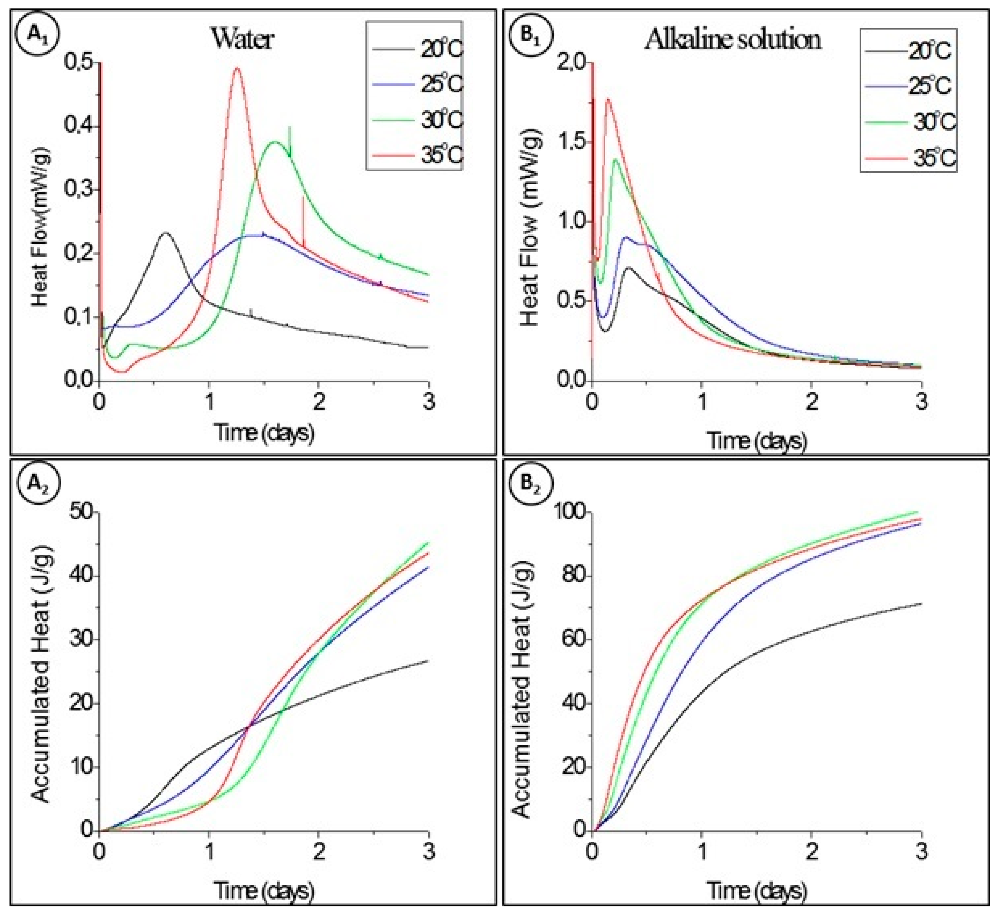 Materials 14 05347 g001 550