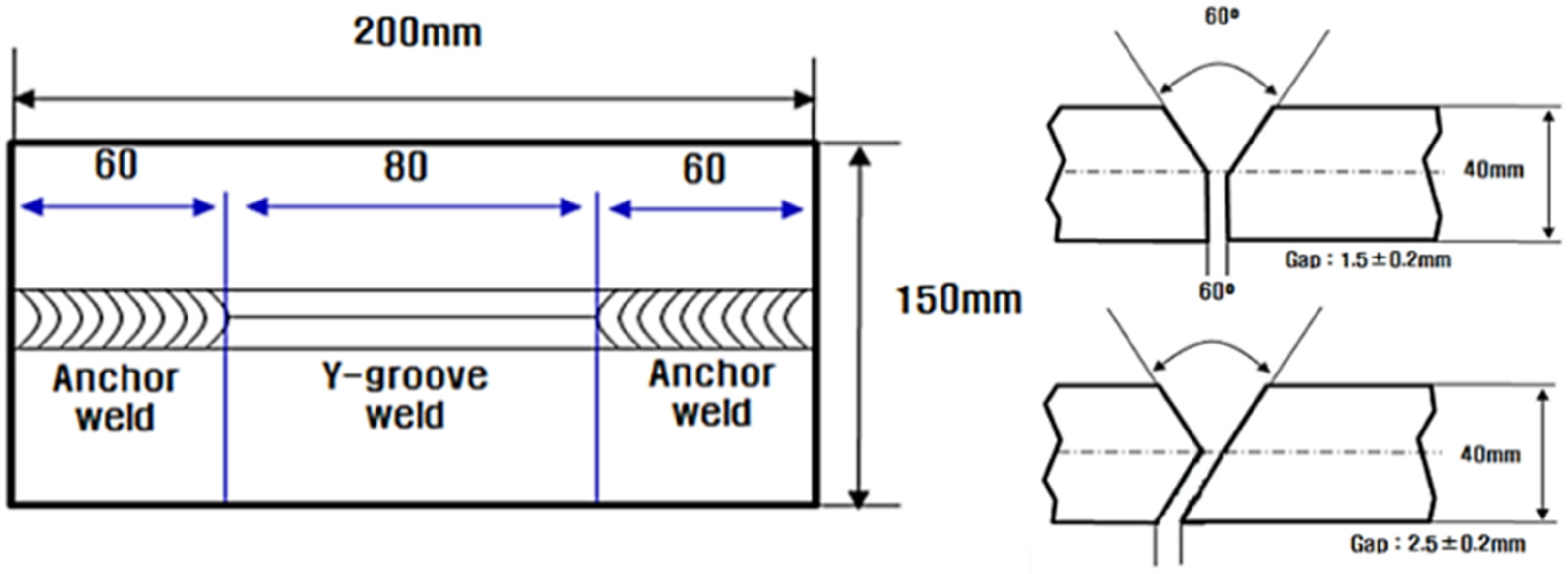 Materials 14 05349 g001