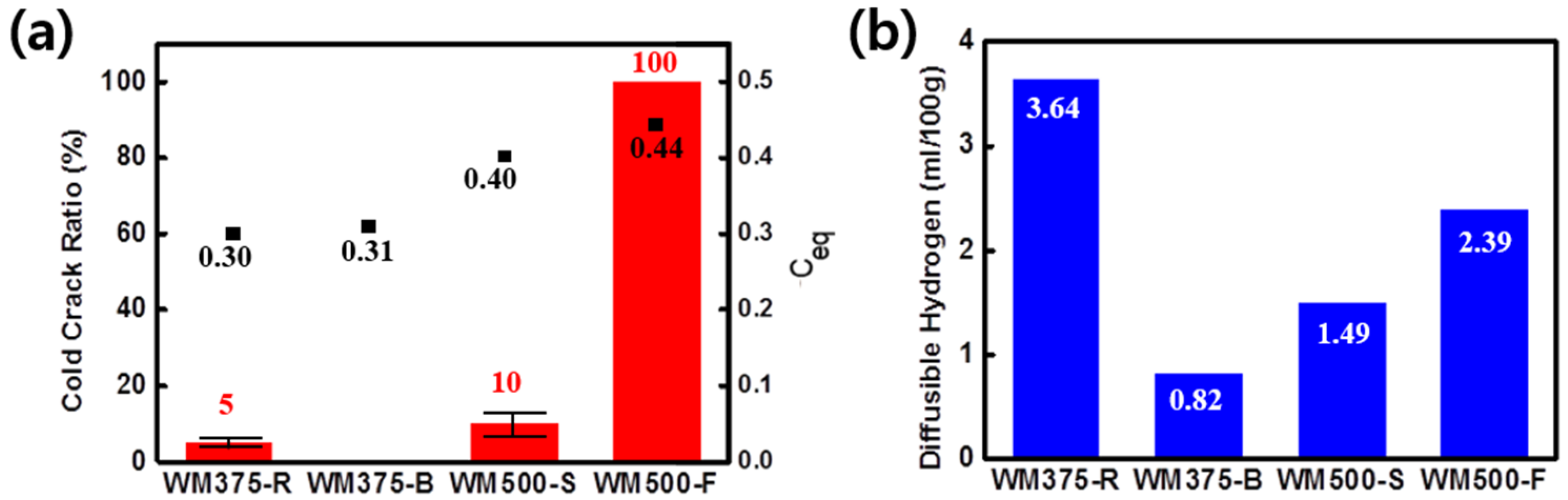 Materials 14 05349 g002