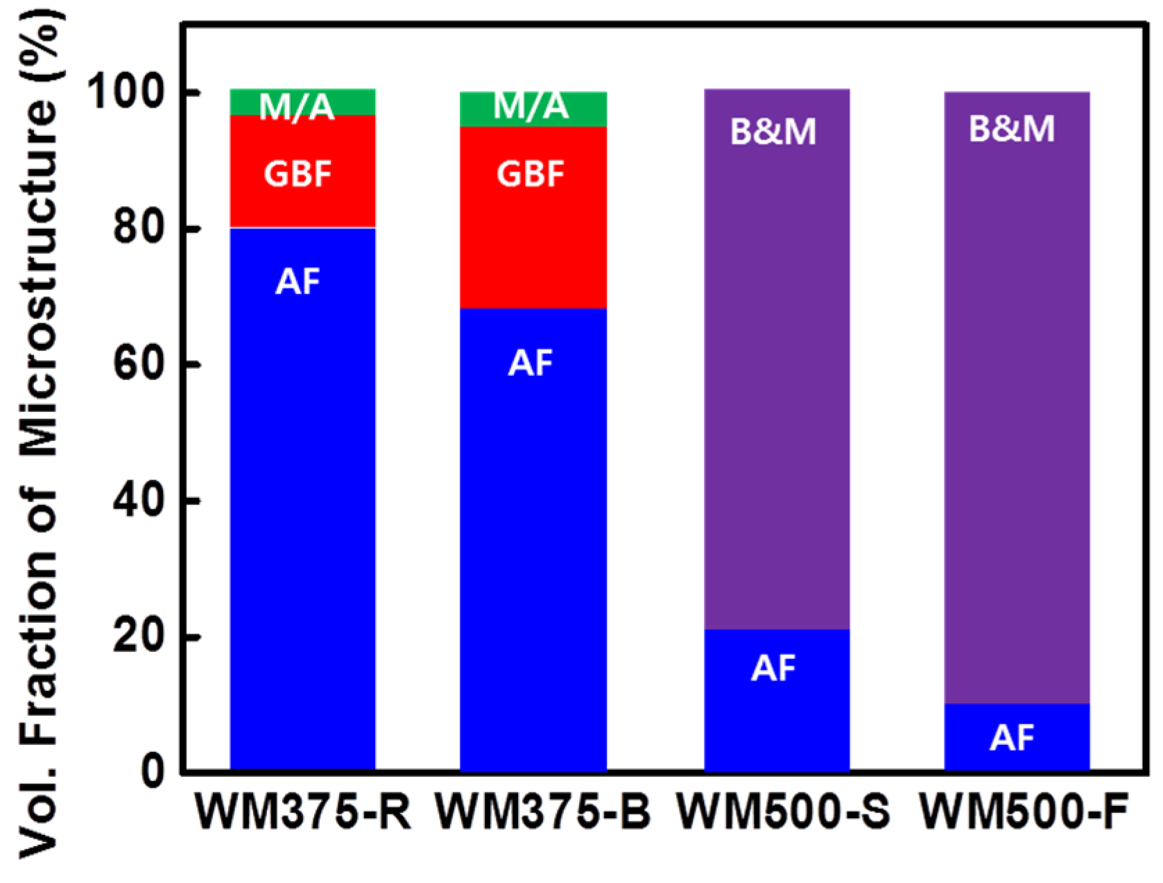 Materials 14 05349 g004