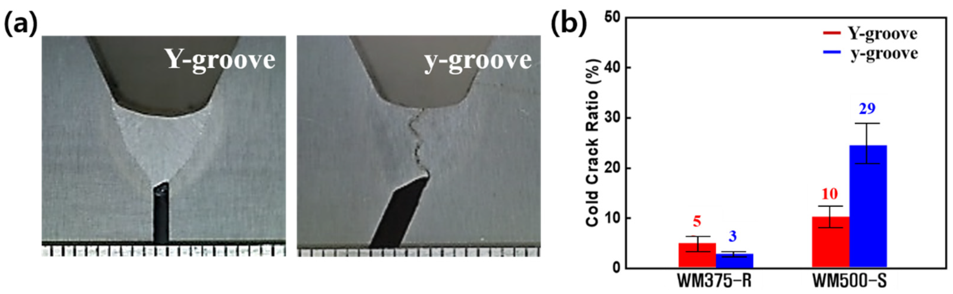 Materials 14 05349 g006