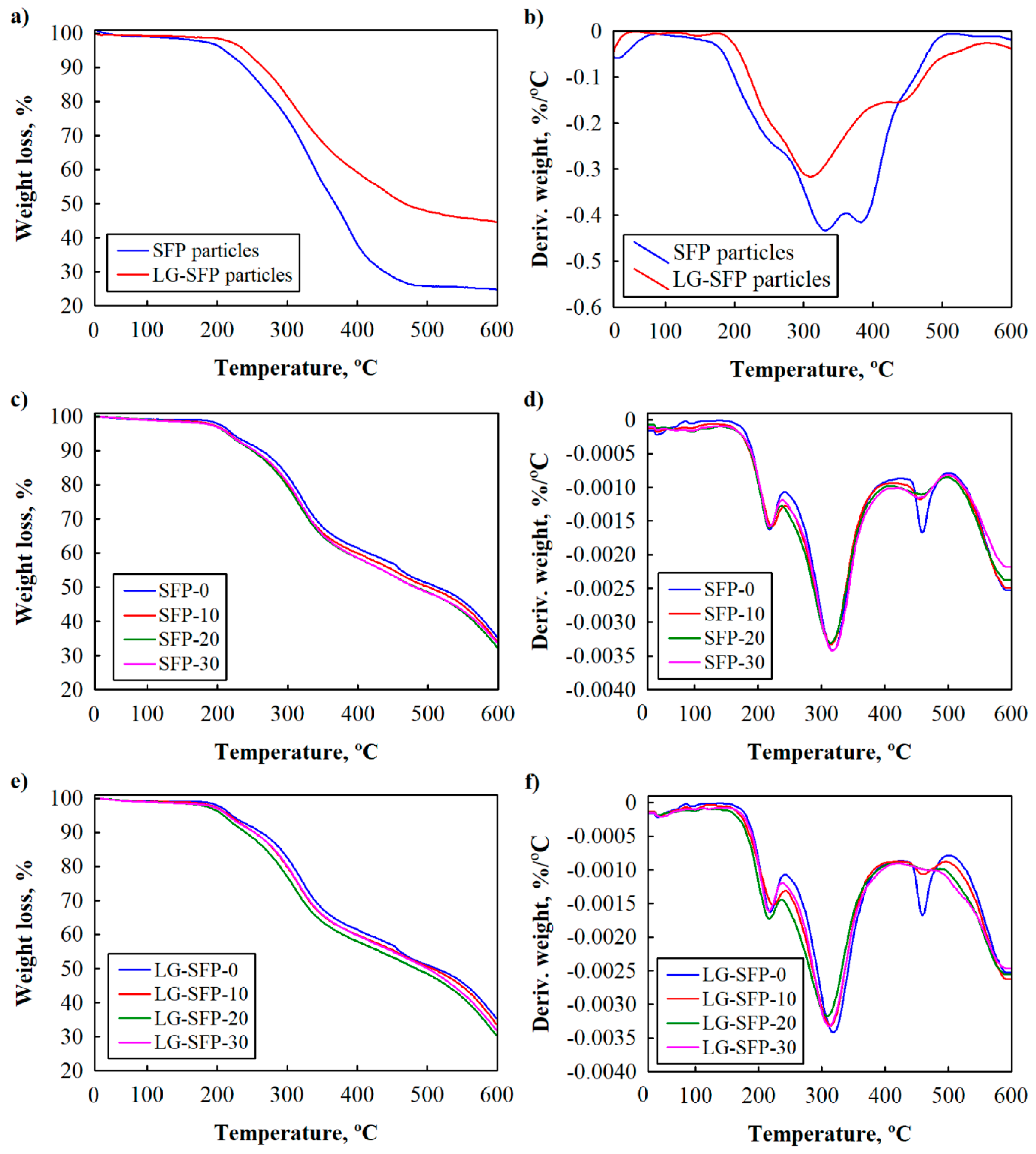 Materials 14 05351 g009