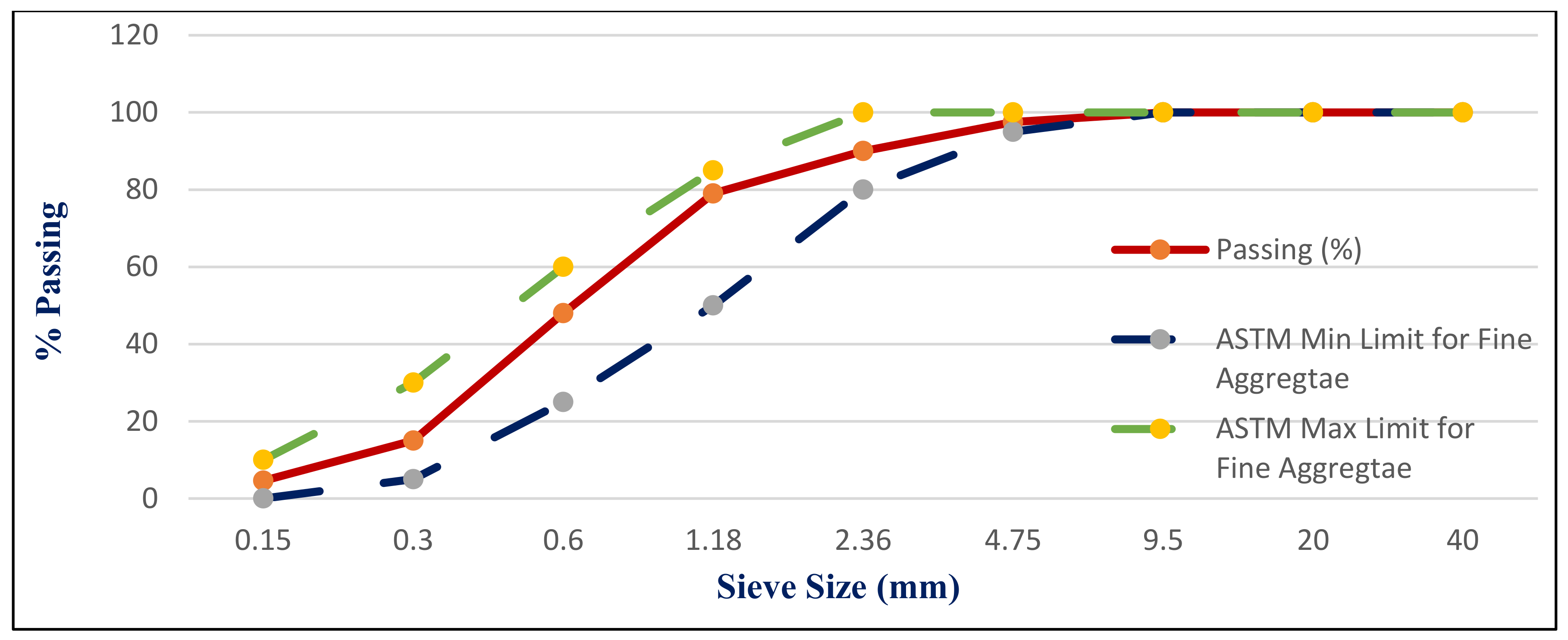 Materials 14 05353 g005 550