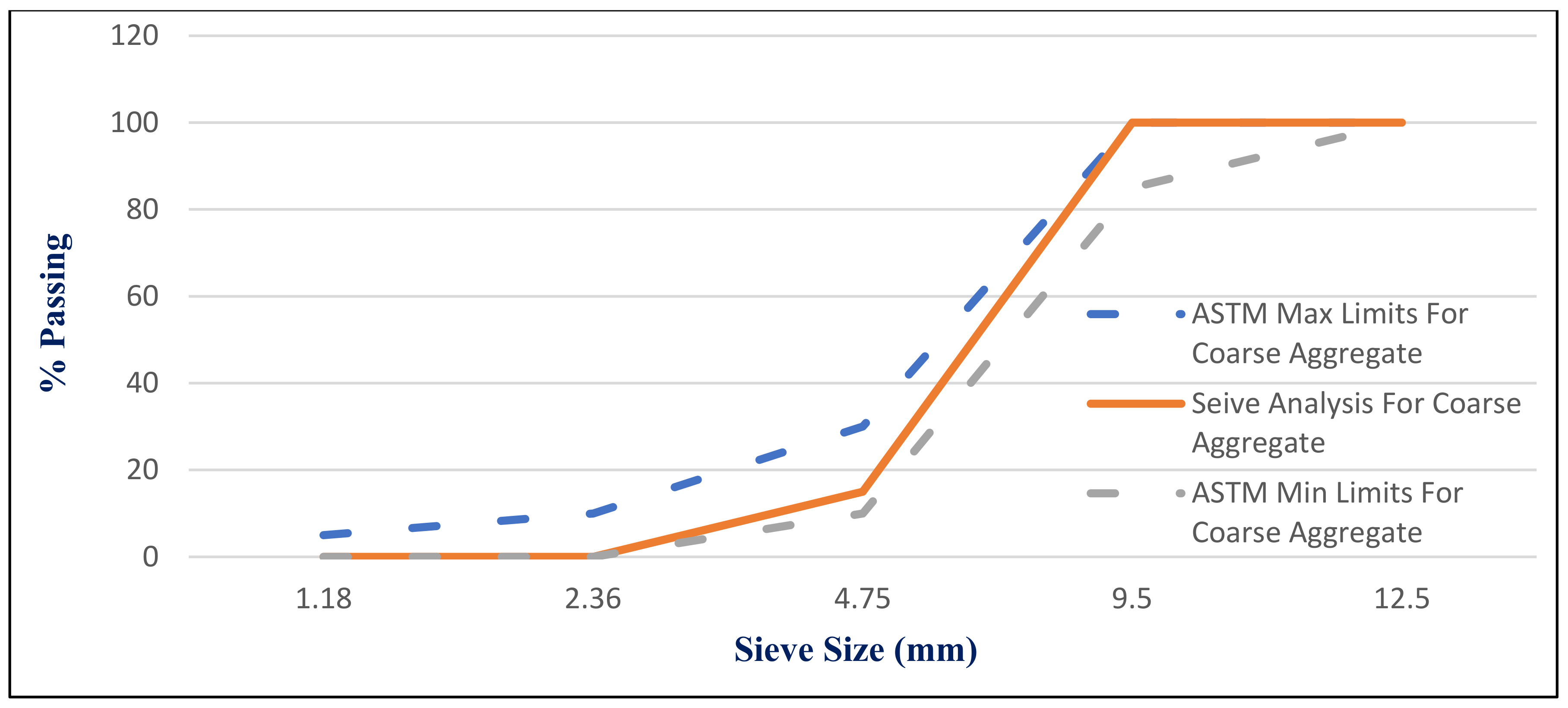 Materials 14 05353 g007 550