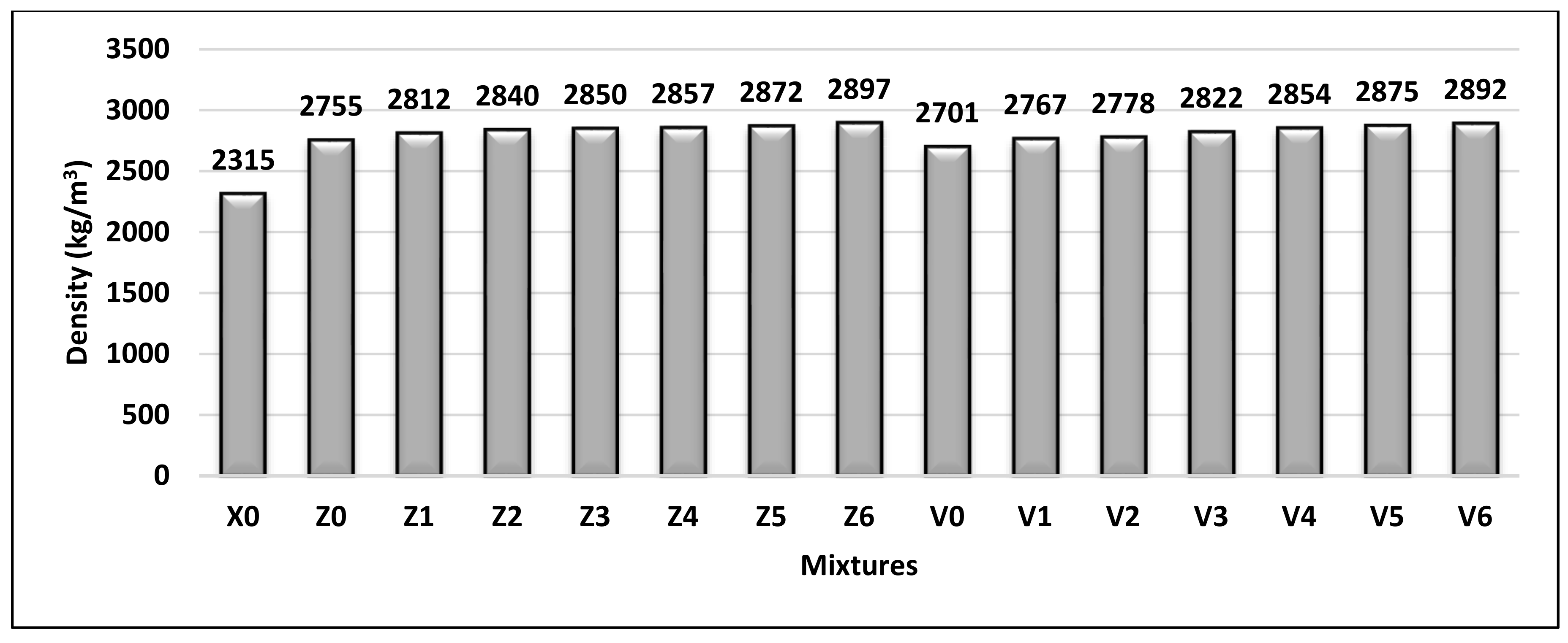 Materials 14 05353 g013 550