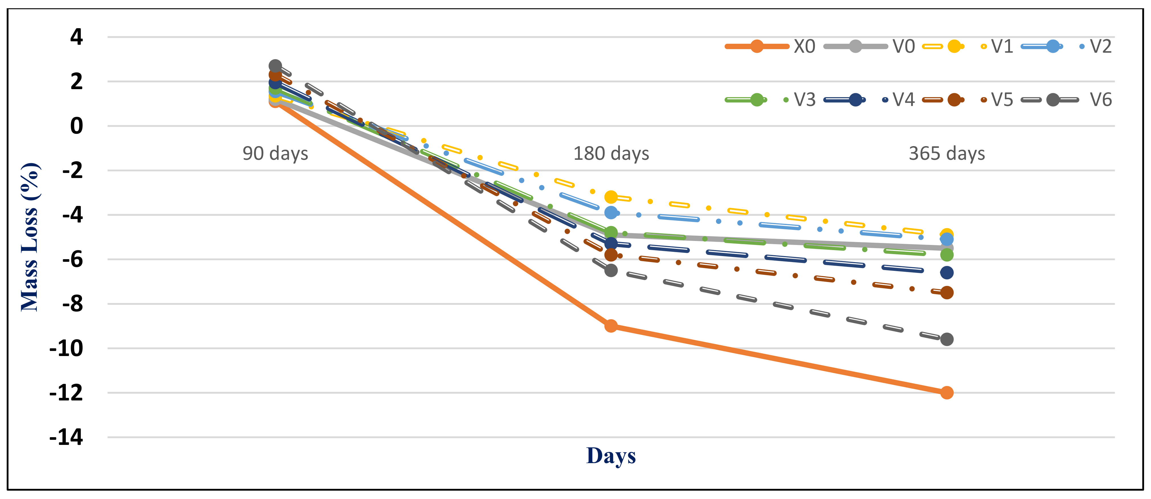 Materials 14 05353 g016 550