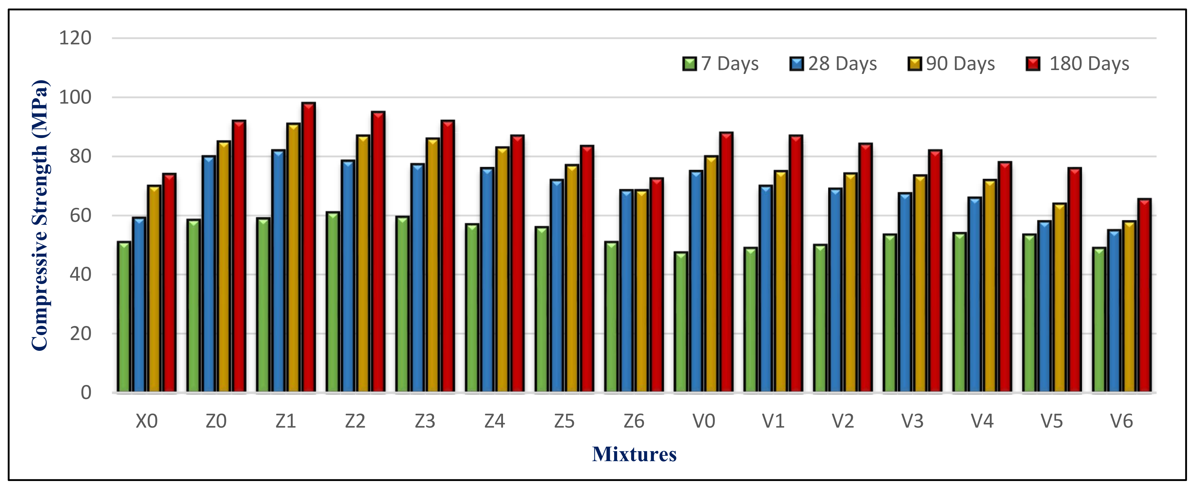 Materials 14 05353 g018 550