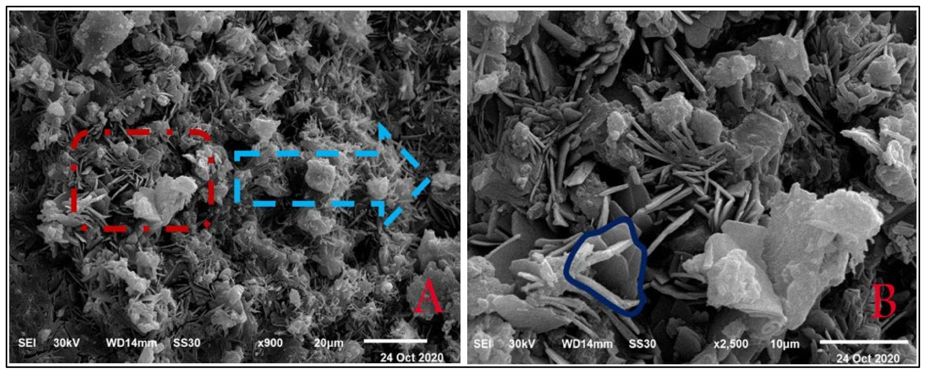 Materials 14 05353 g025 550