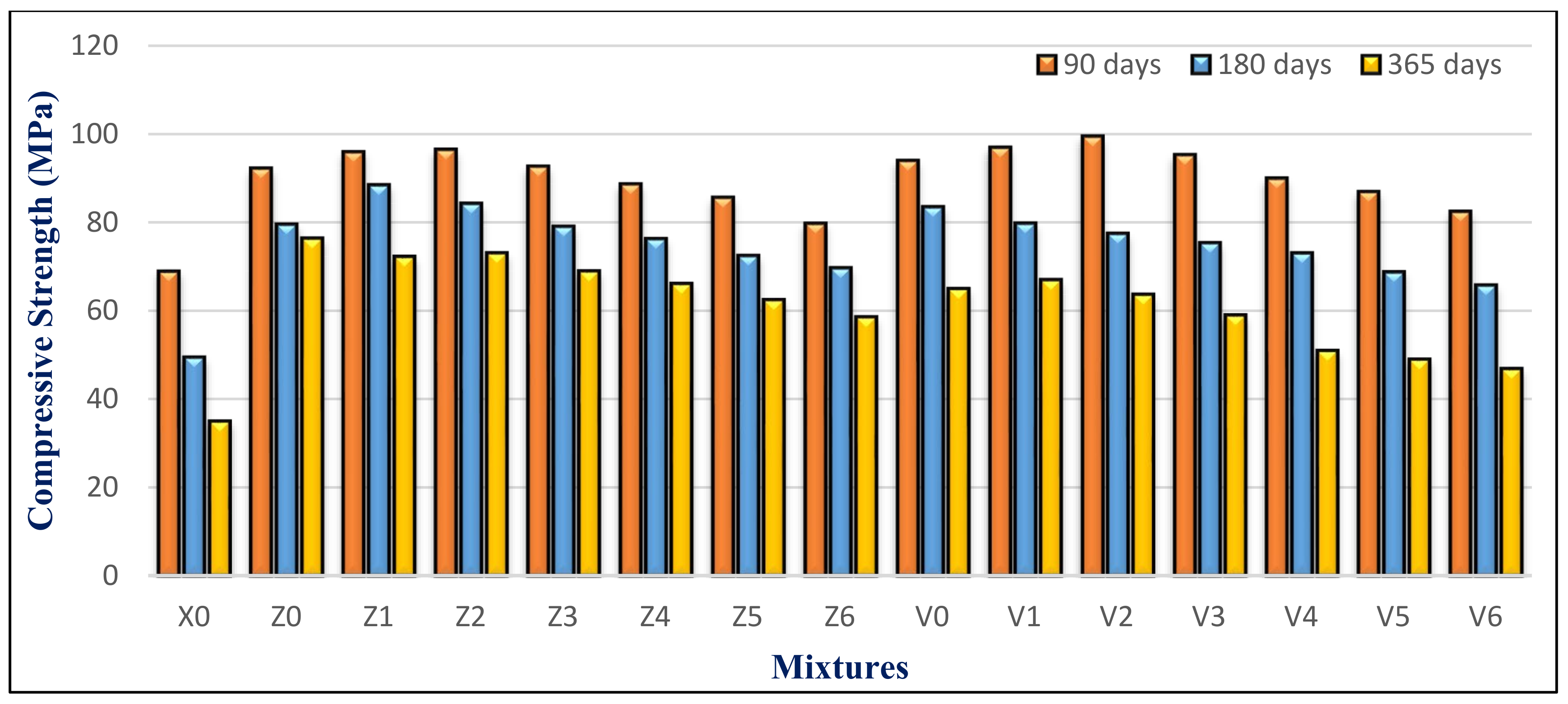 Materials 14 05353 g027 550
