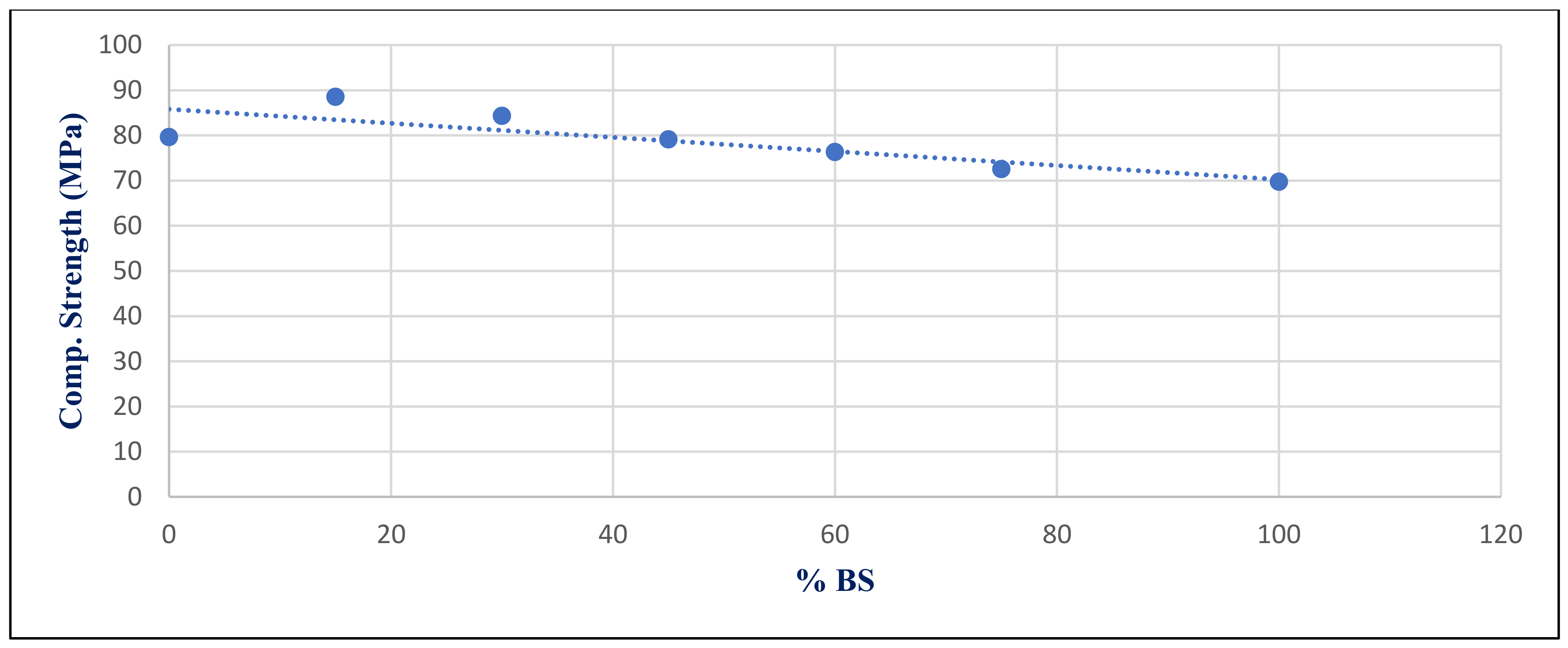 Materials 14 05353 g032 550