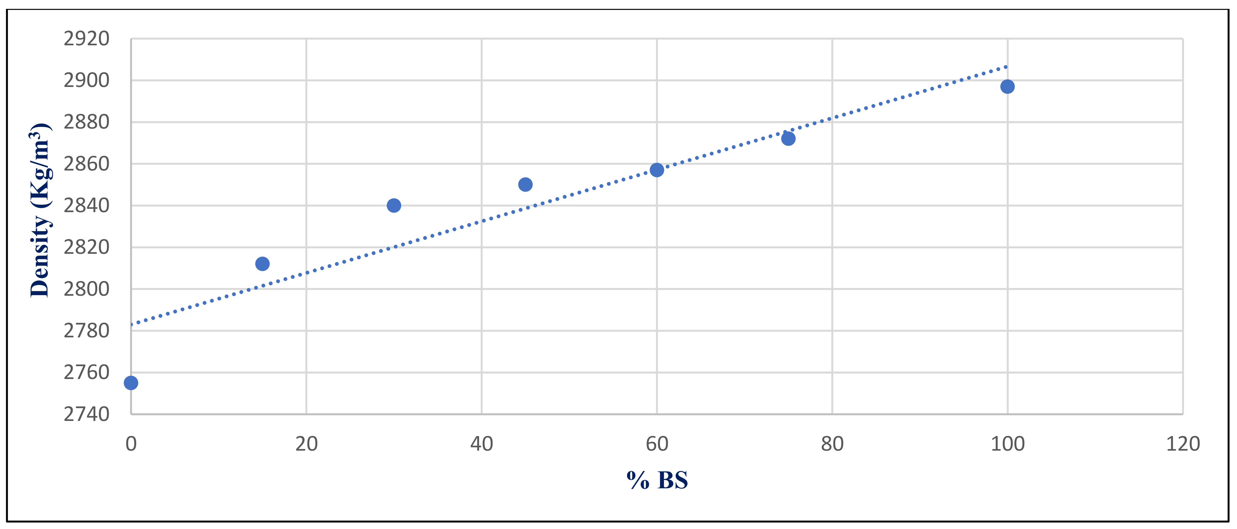 Materials 14 05353 g034 550