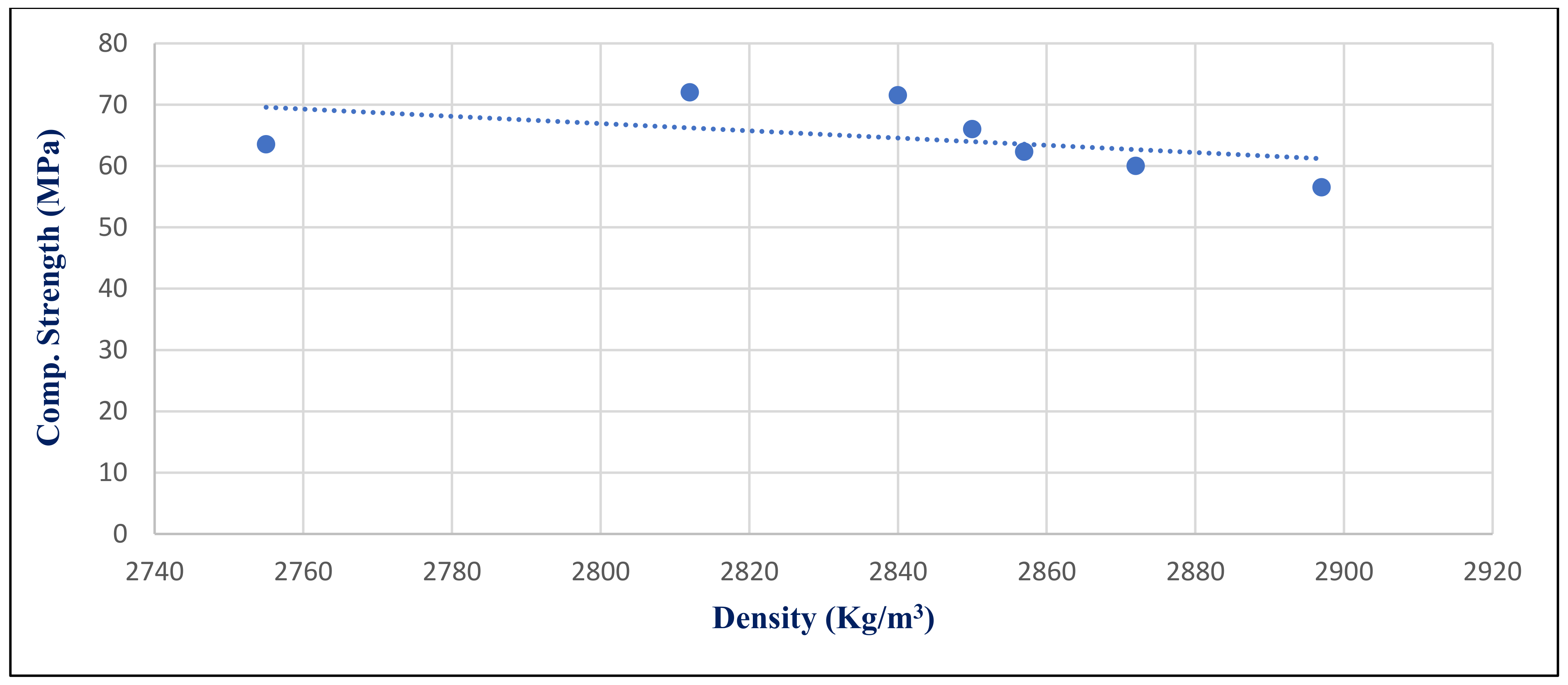 Materials 14 05353 g036 550