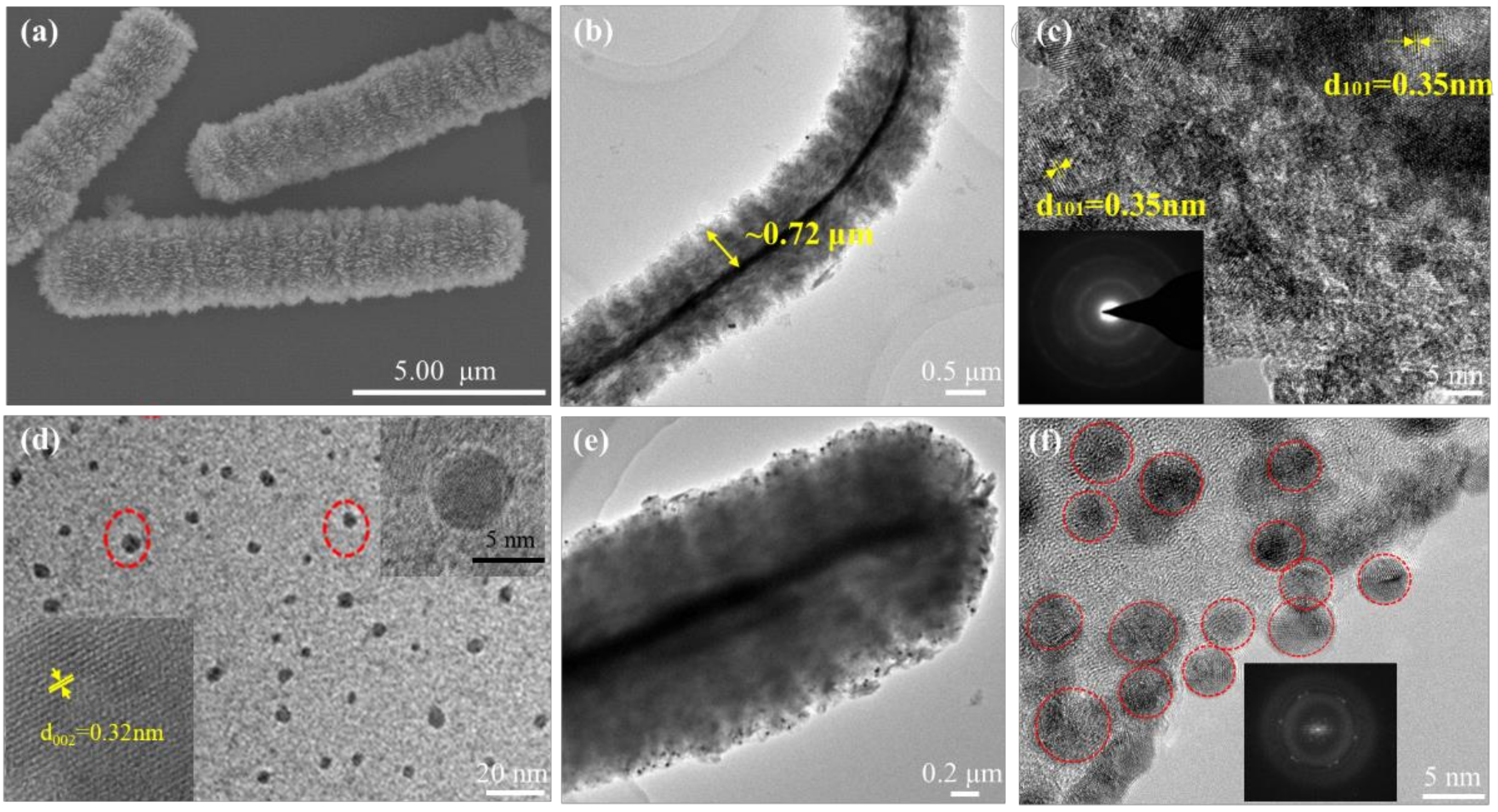 Materials 14 05354 g002 550