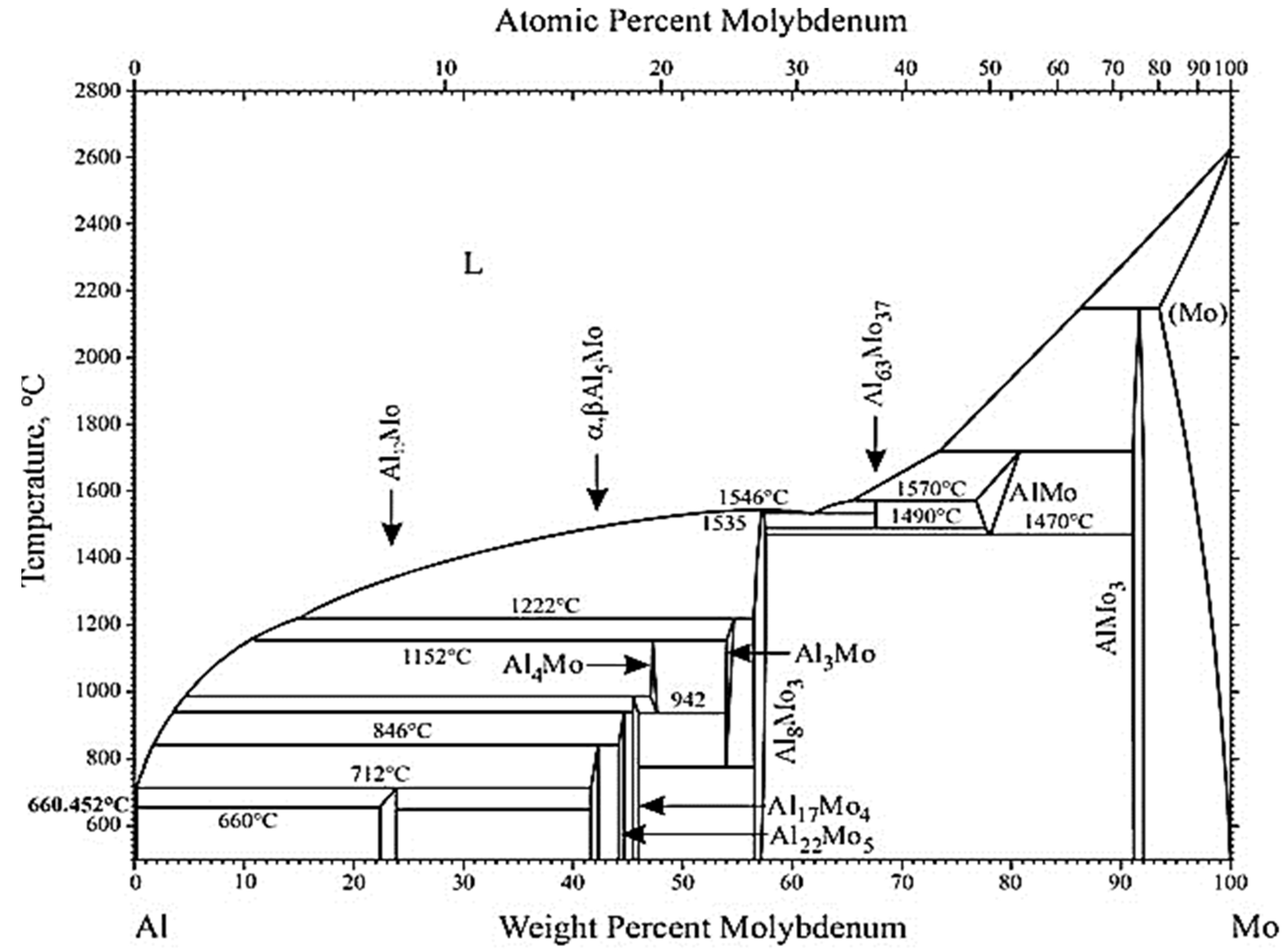 Materials 14 05355 g002