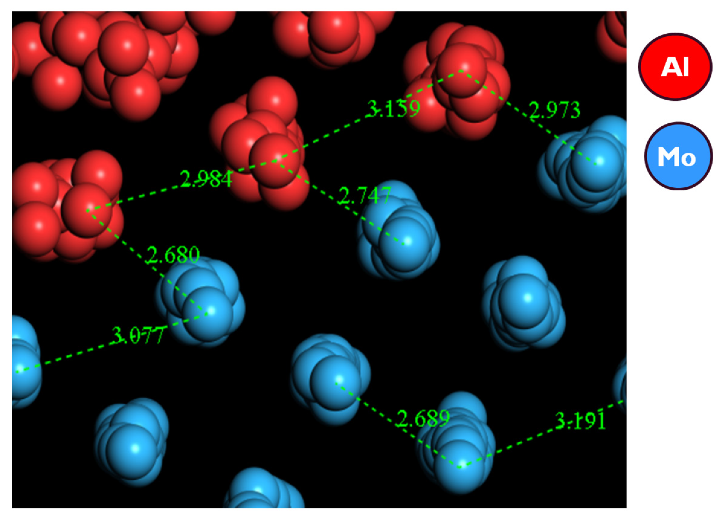 Materials 14 05355 g009