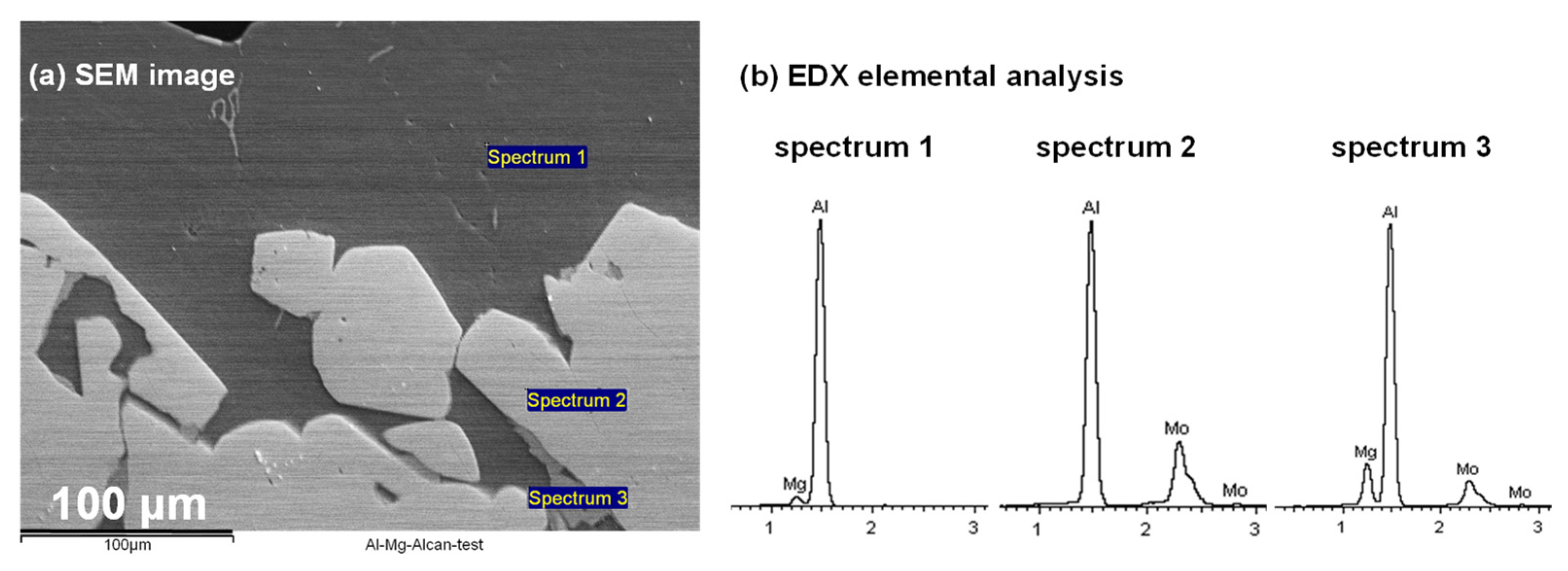 Materials 14 05355 g015