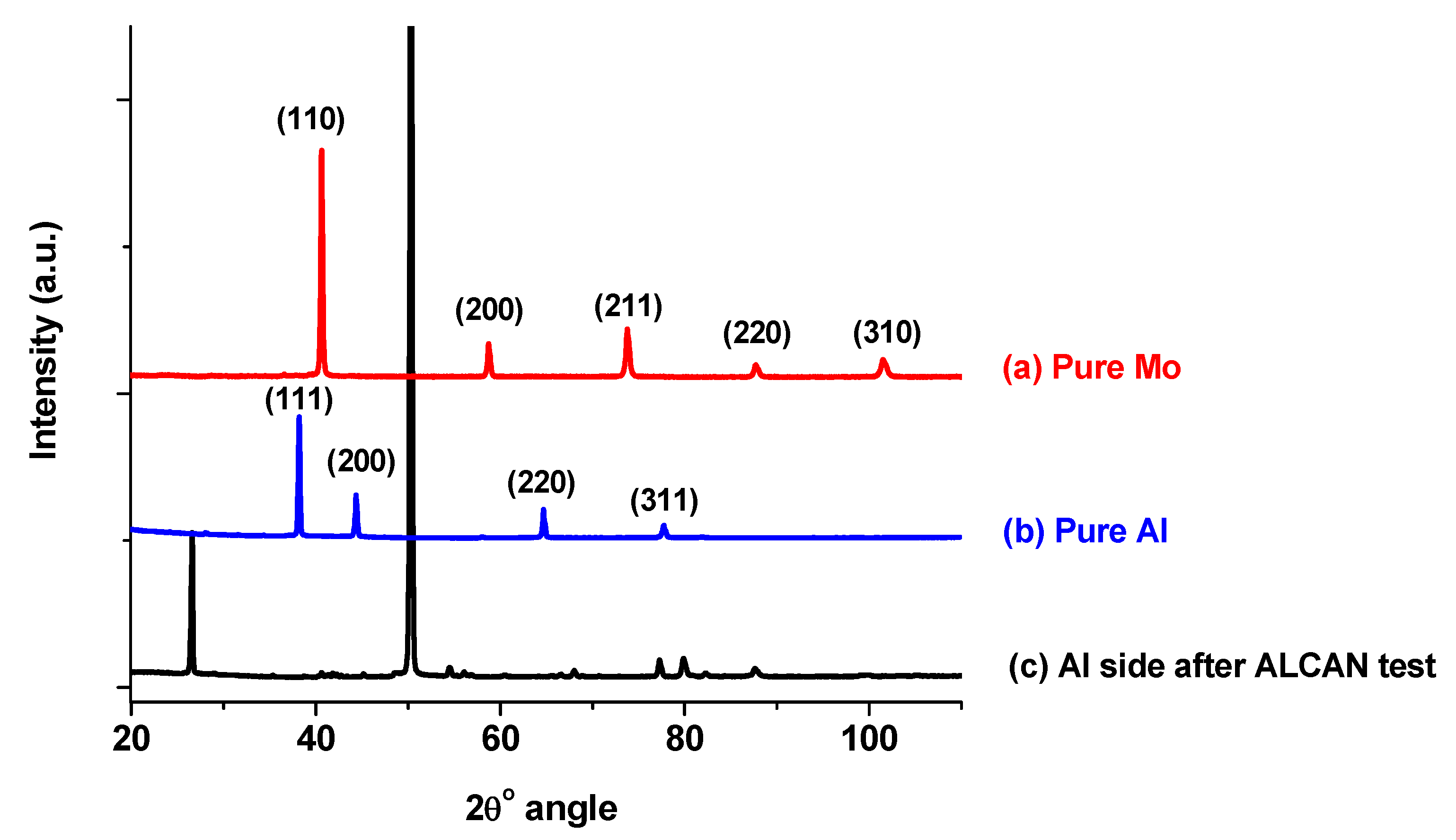 Materials 14 05355 g016