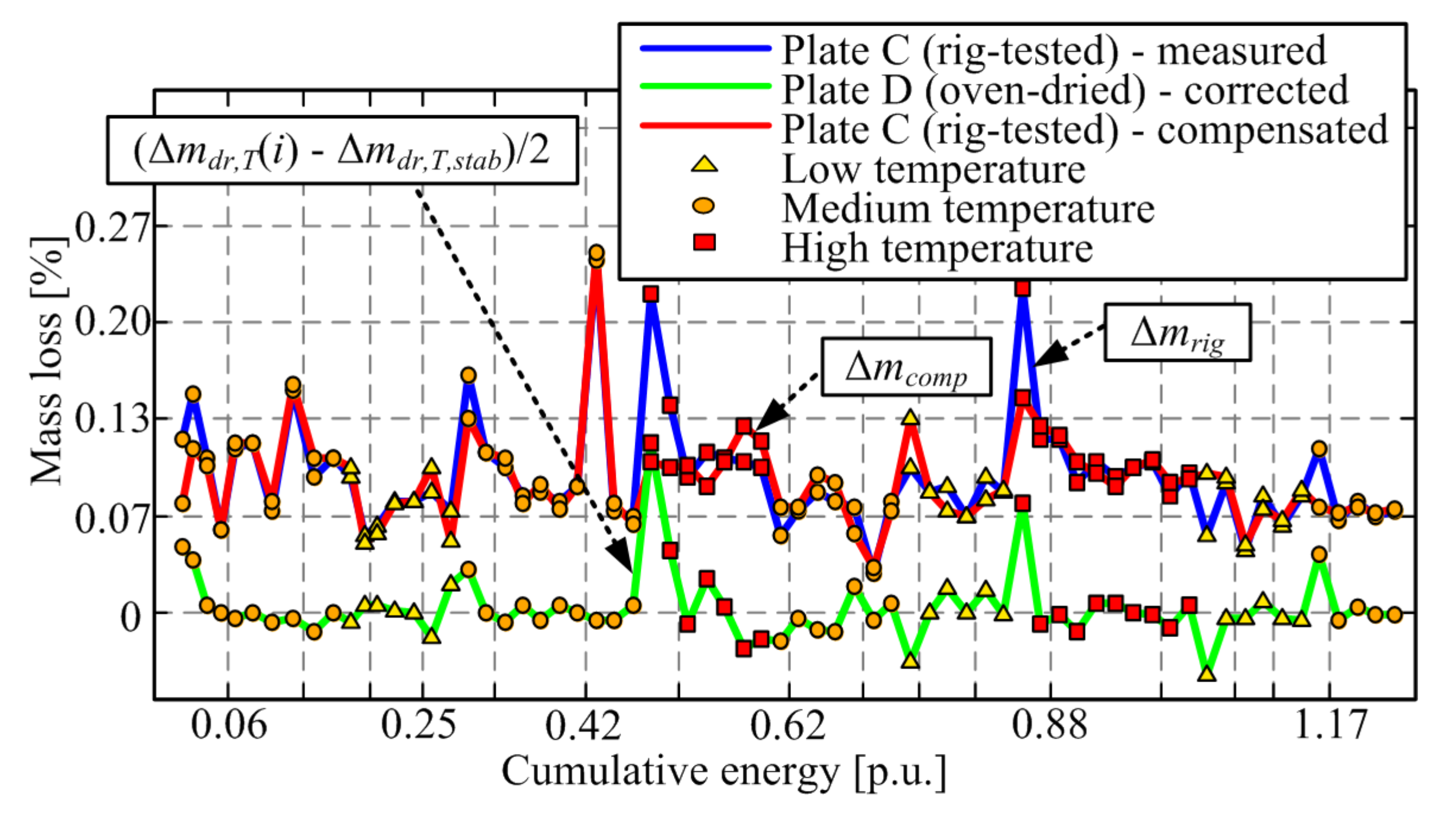 Materials 14 05356 g009
